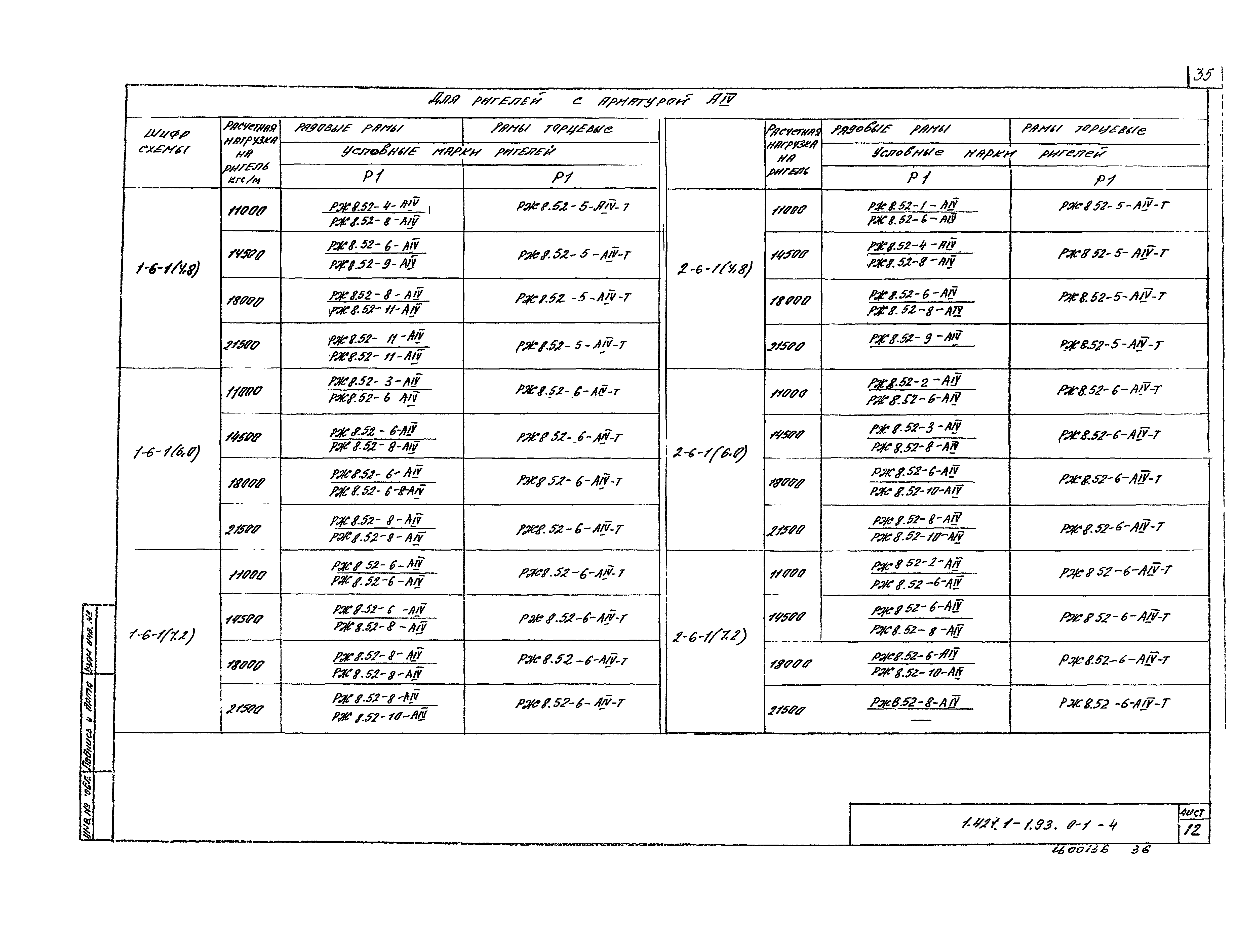 Серия 1.421.1-1.93