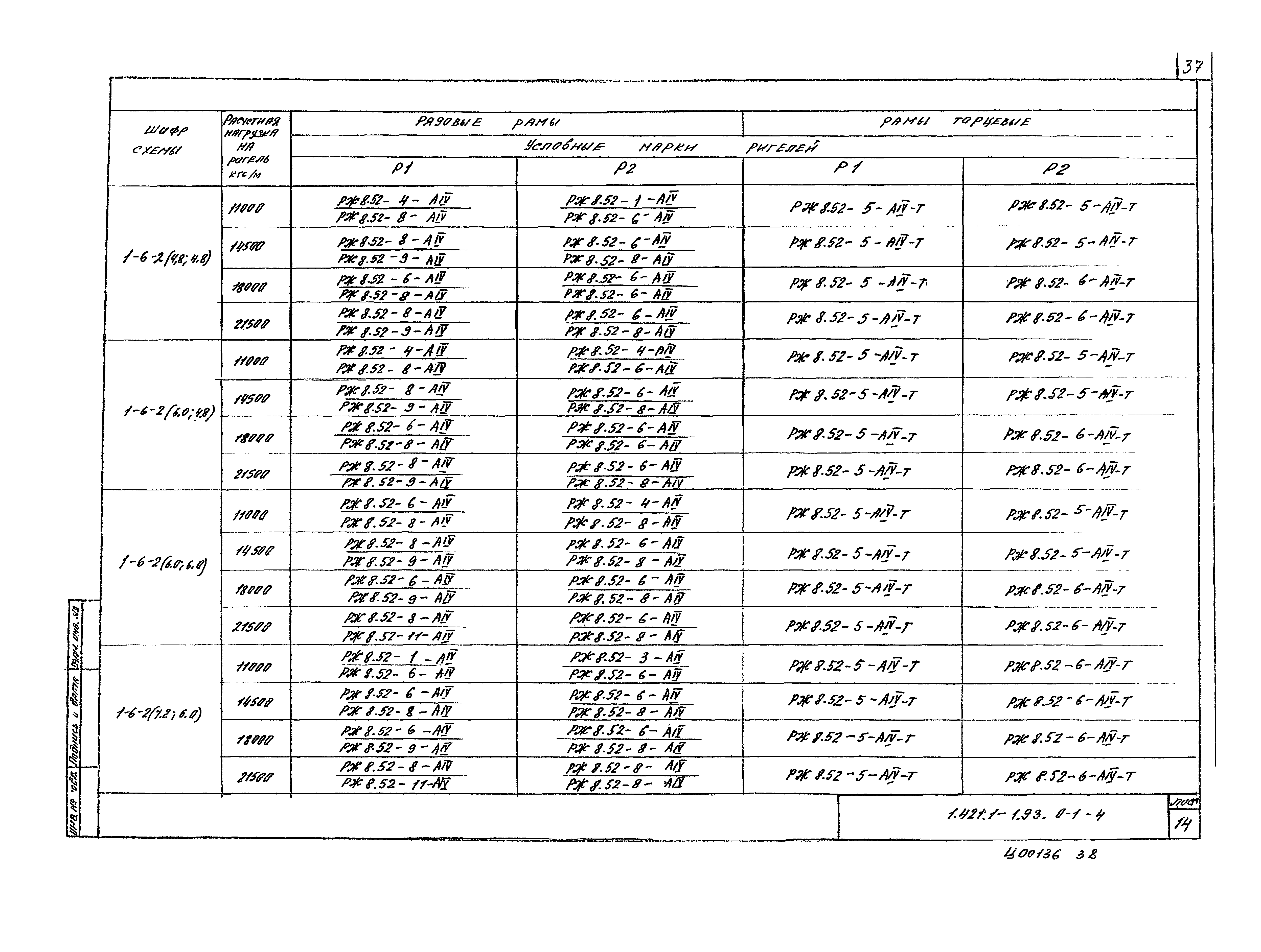 Серия 1.421.1-1.93