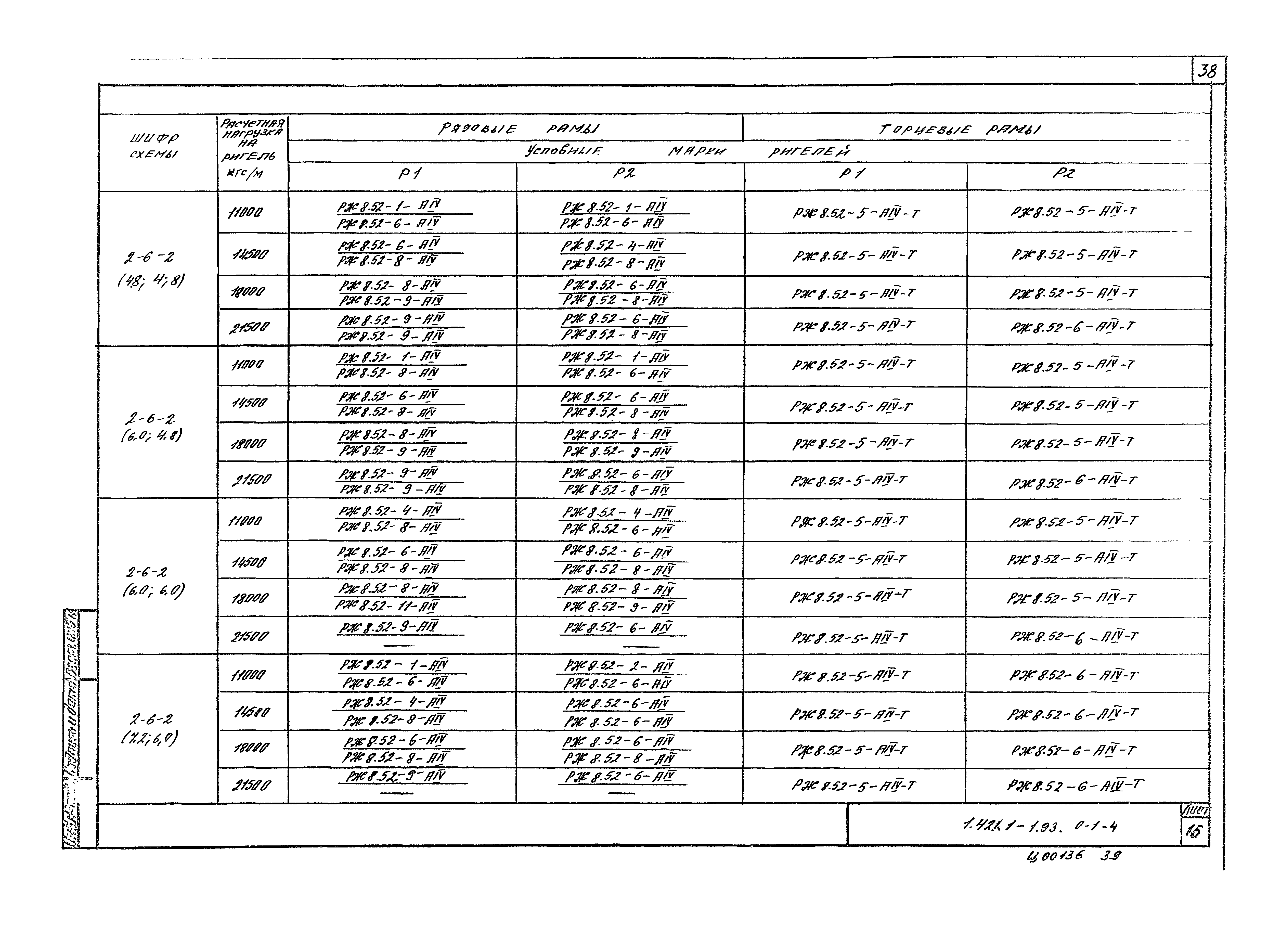 Серия 1.421.1-1.93