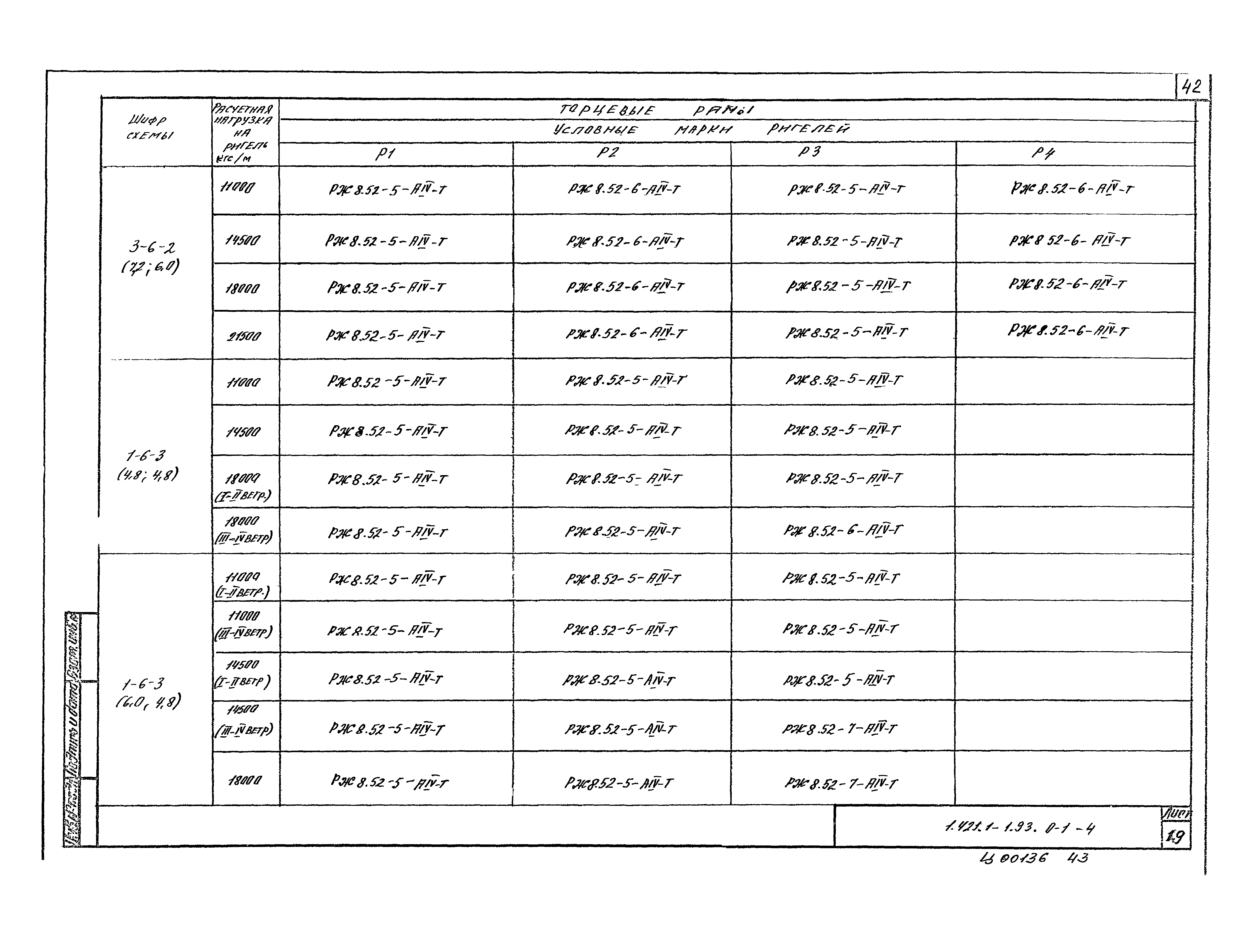 Серия 1.421.1-1.93