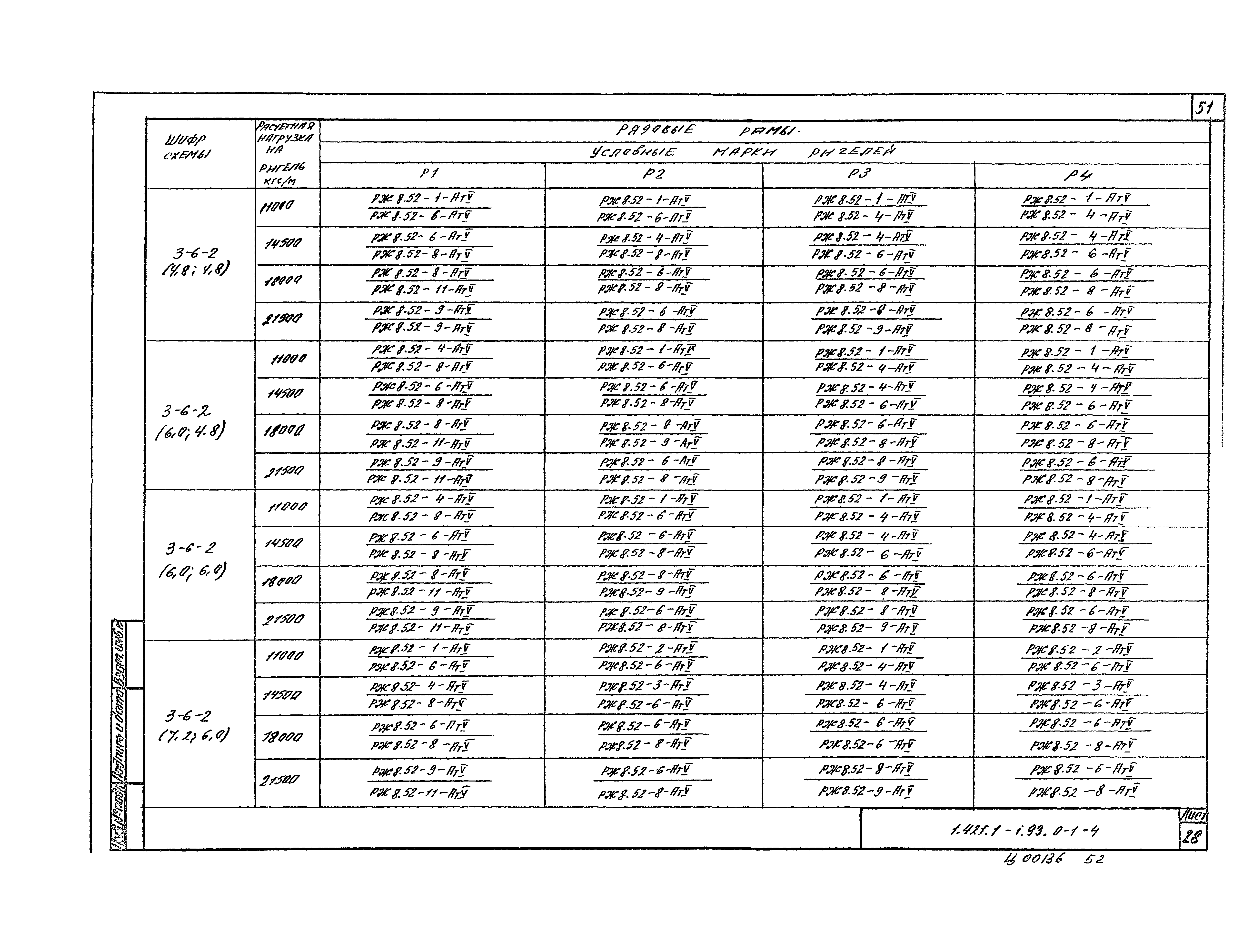 Серия 1.421.1-1.93