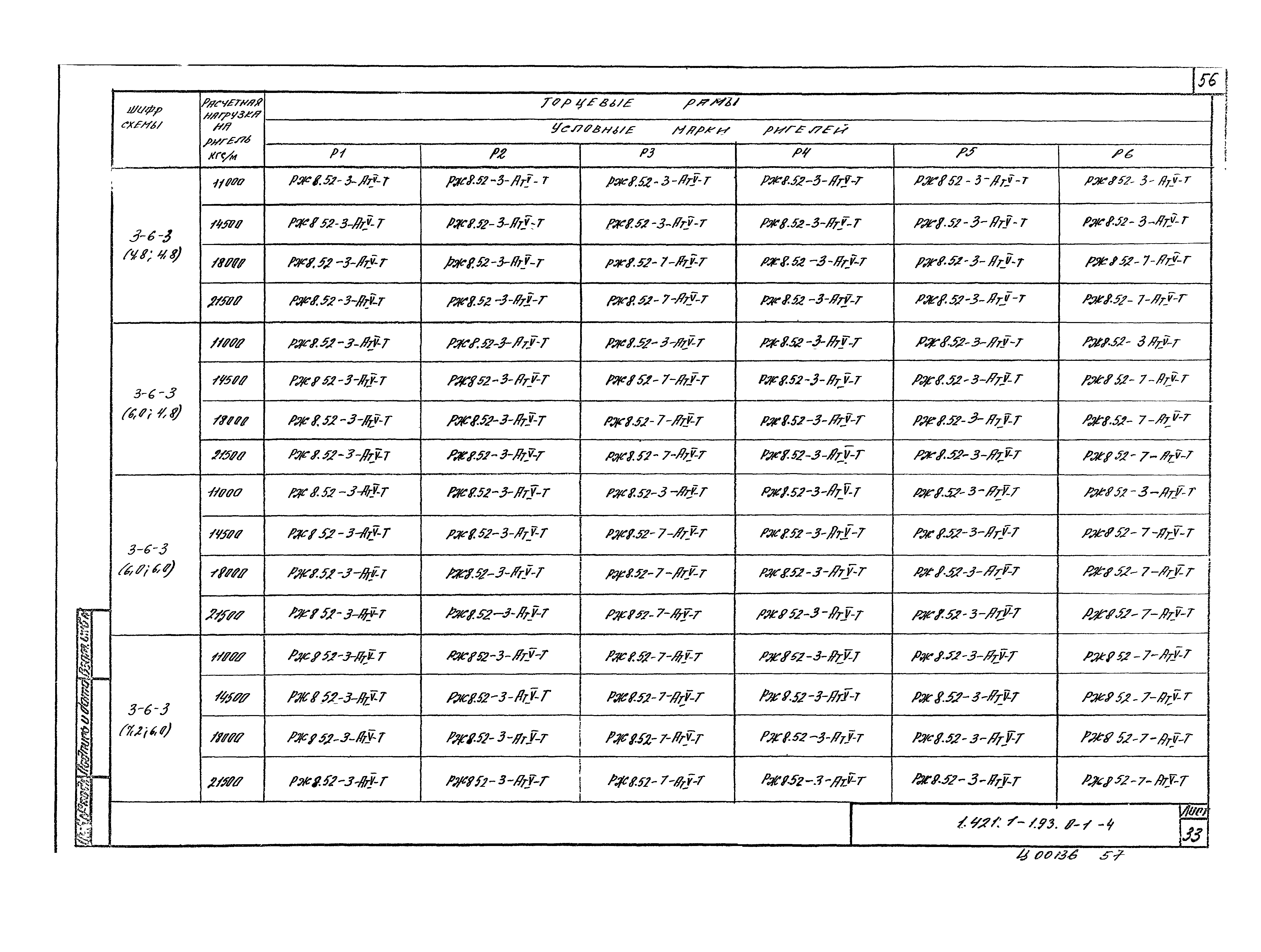 Серия 1.421.1-1.93