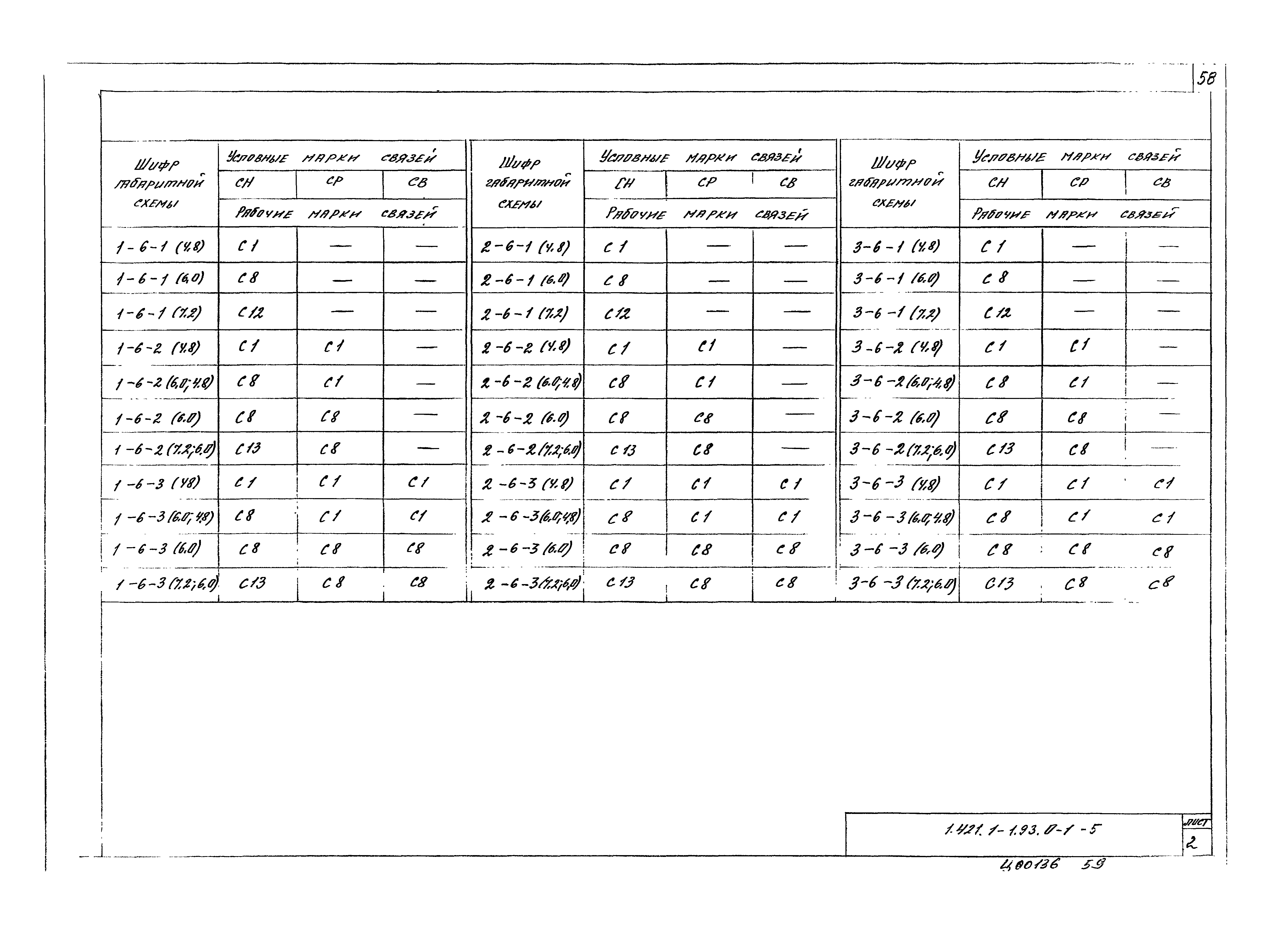 Серия 1.421.1-1.93