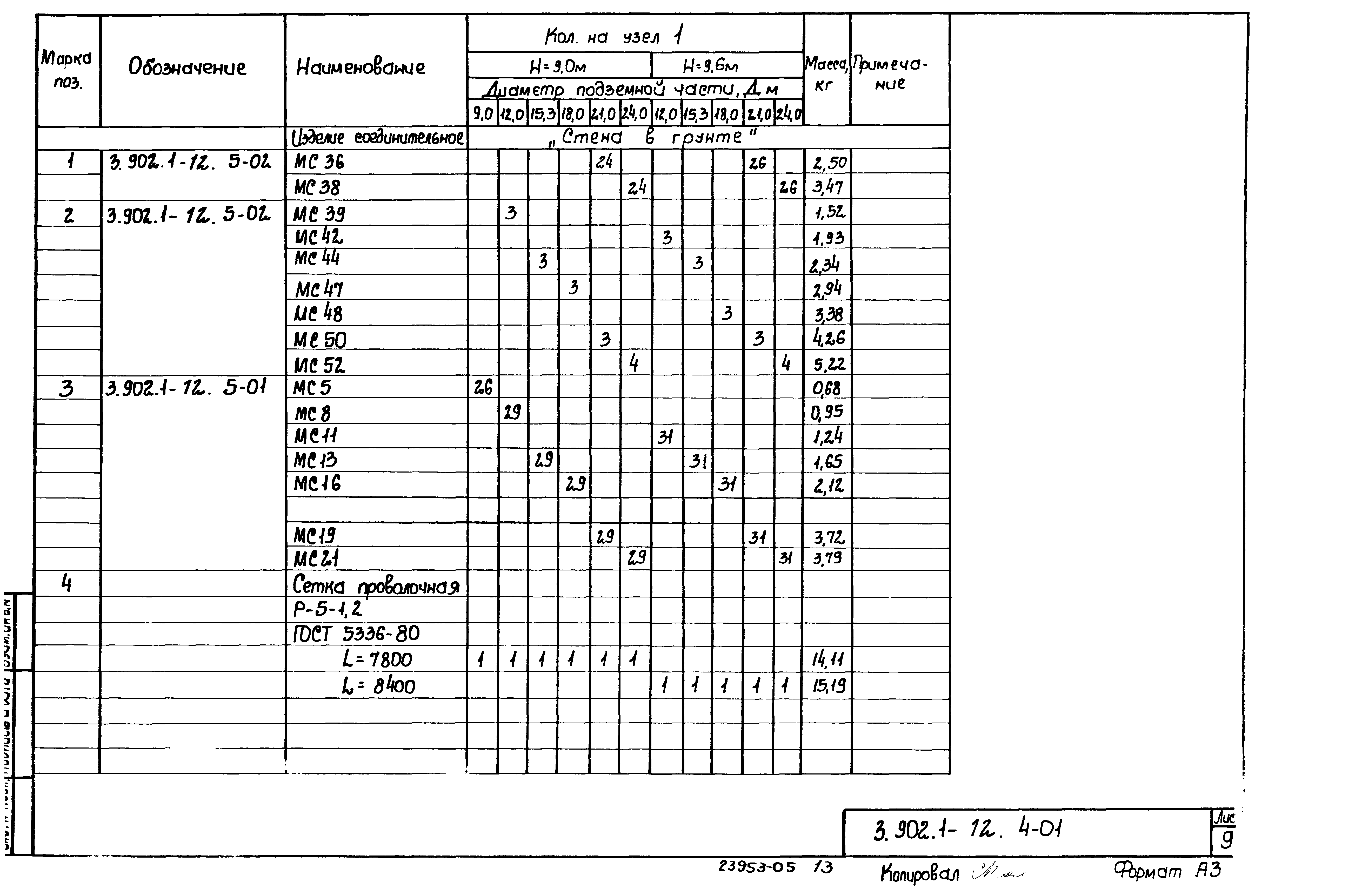 Серия 3.902.1-12