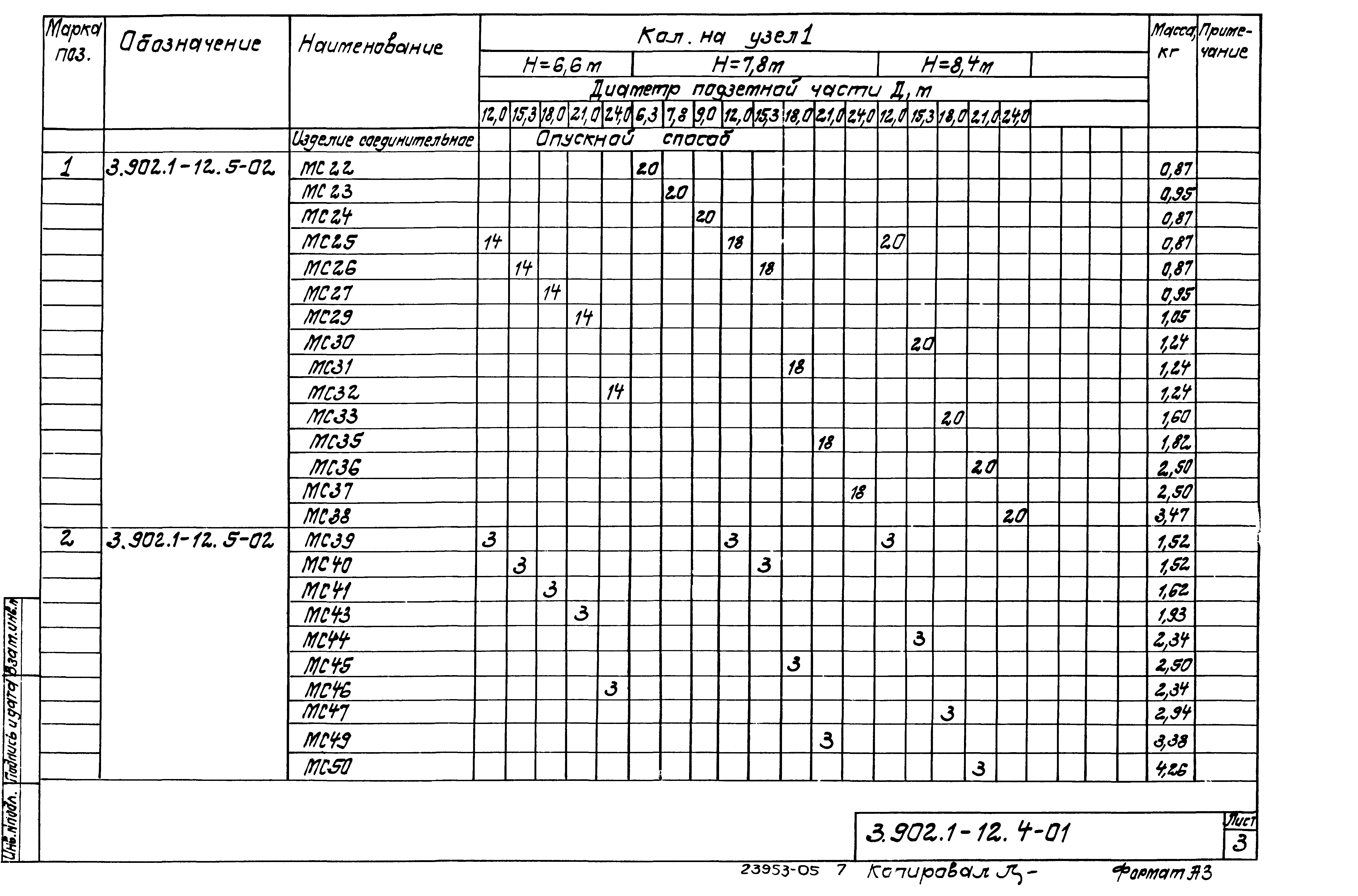 Серия 3.902.1-12