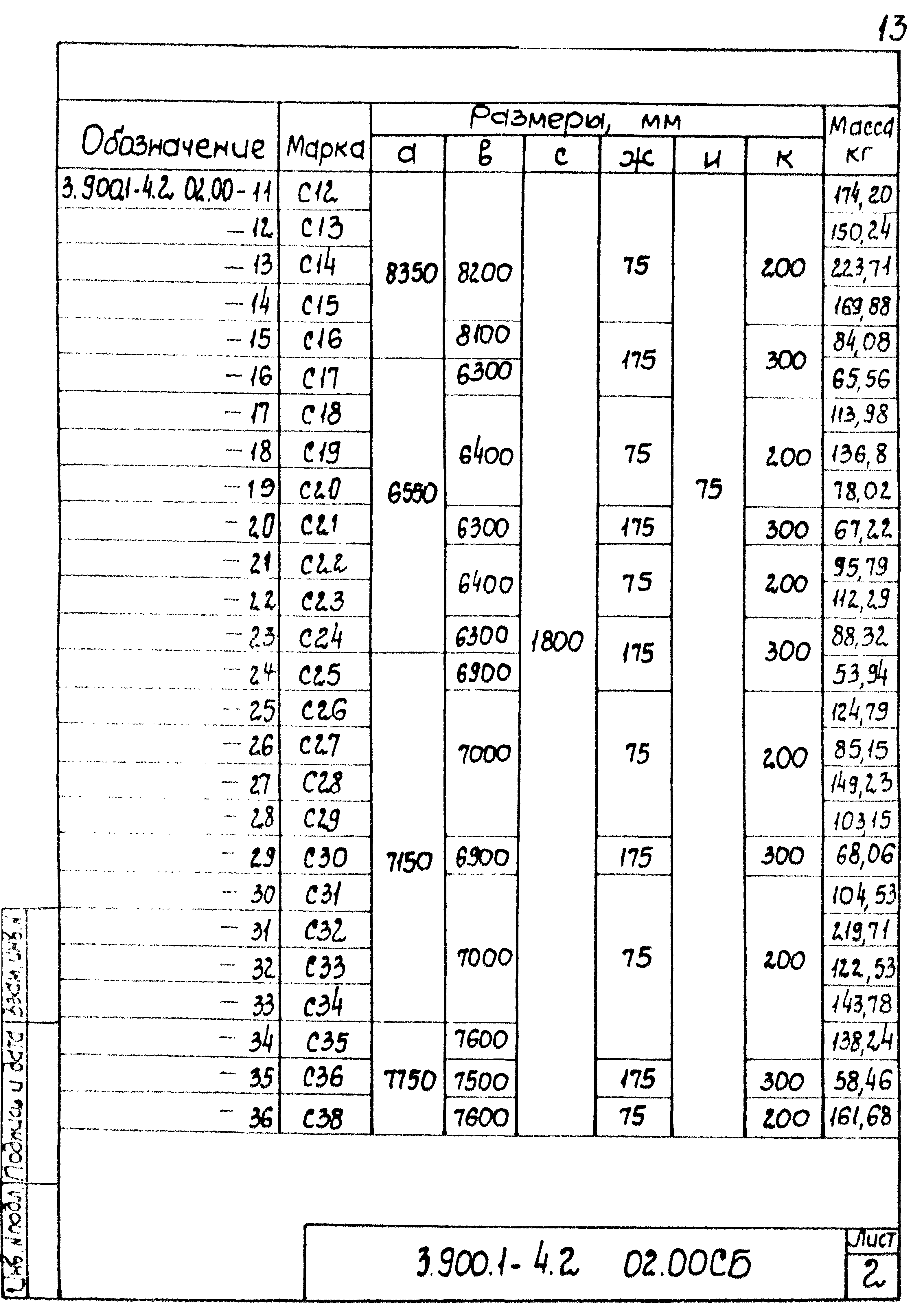 Серия 3.900.1-4