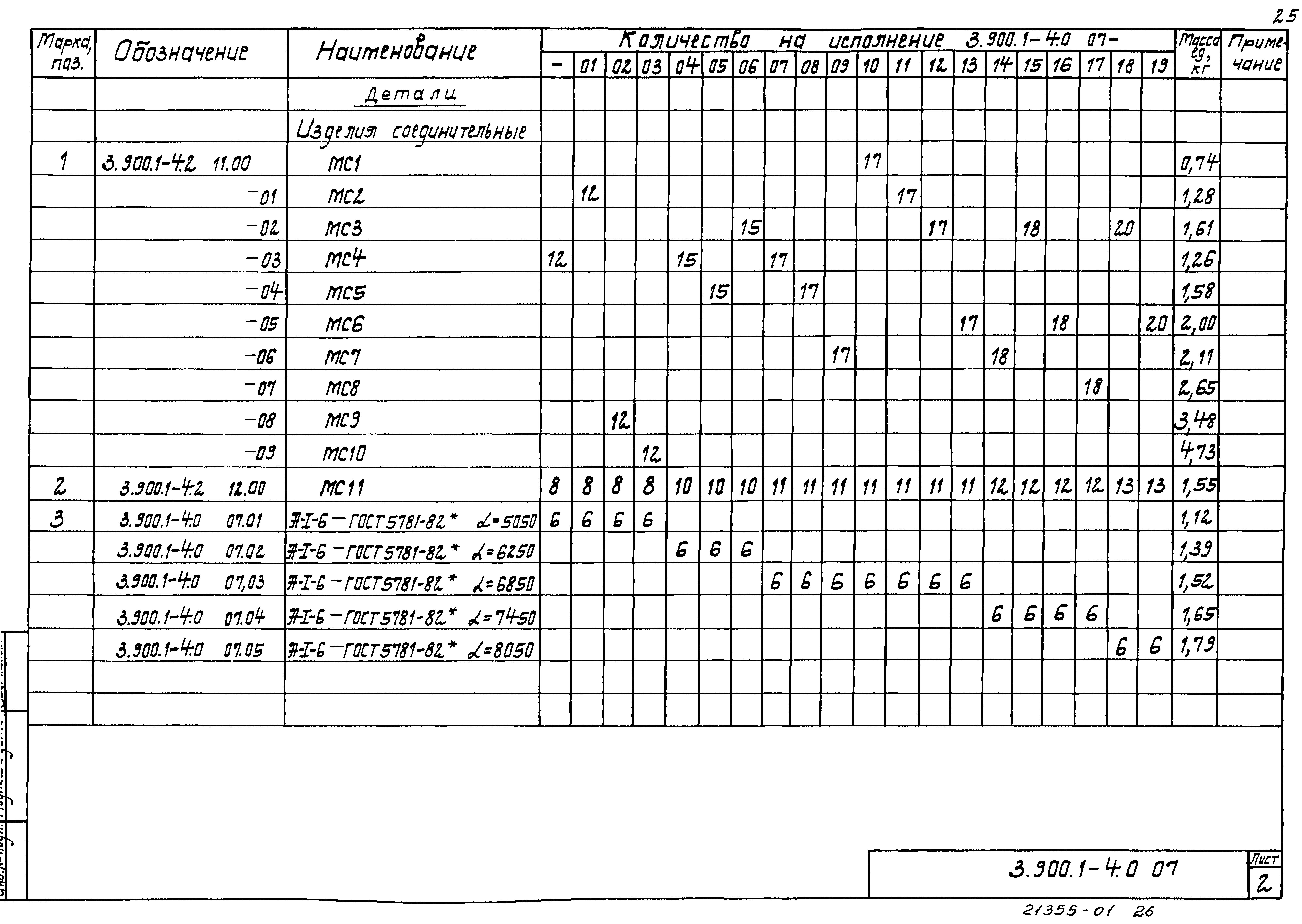 Серия 3.900.1-4