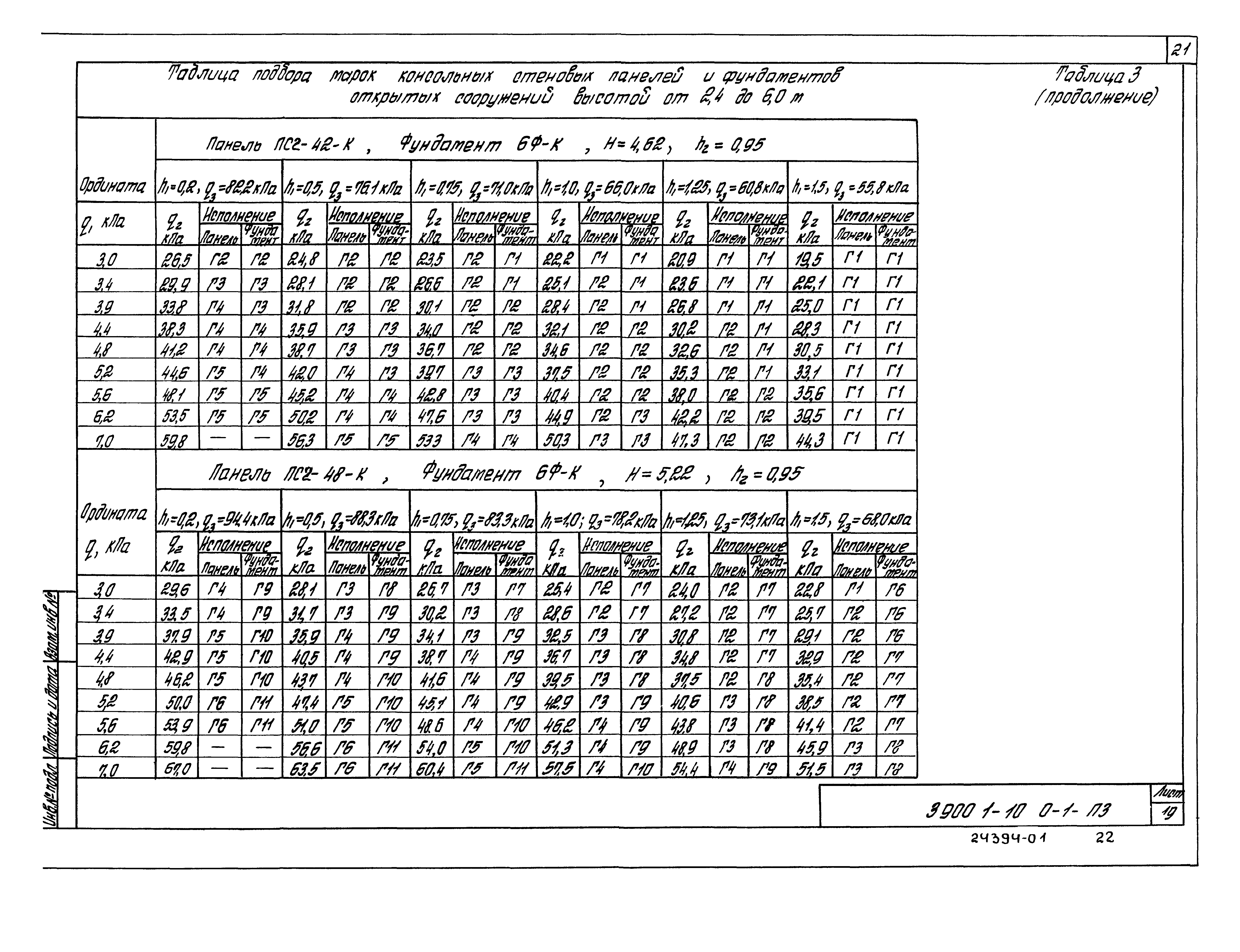 Серия 3.900.1-10