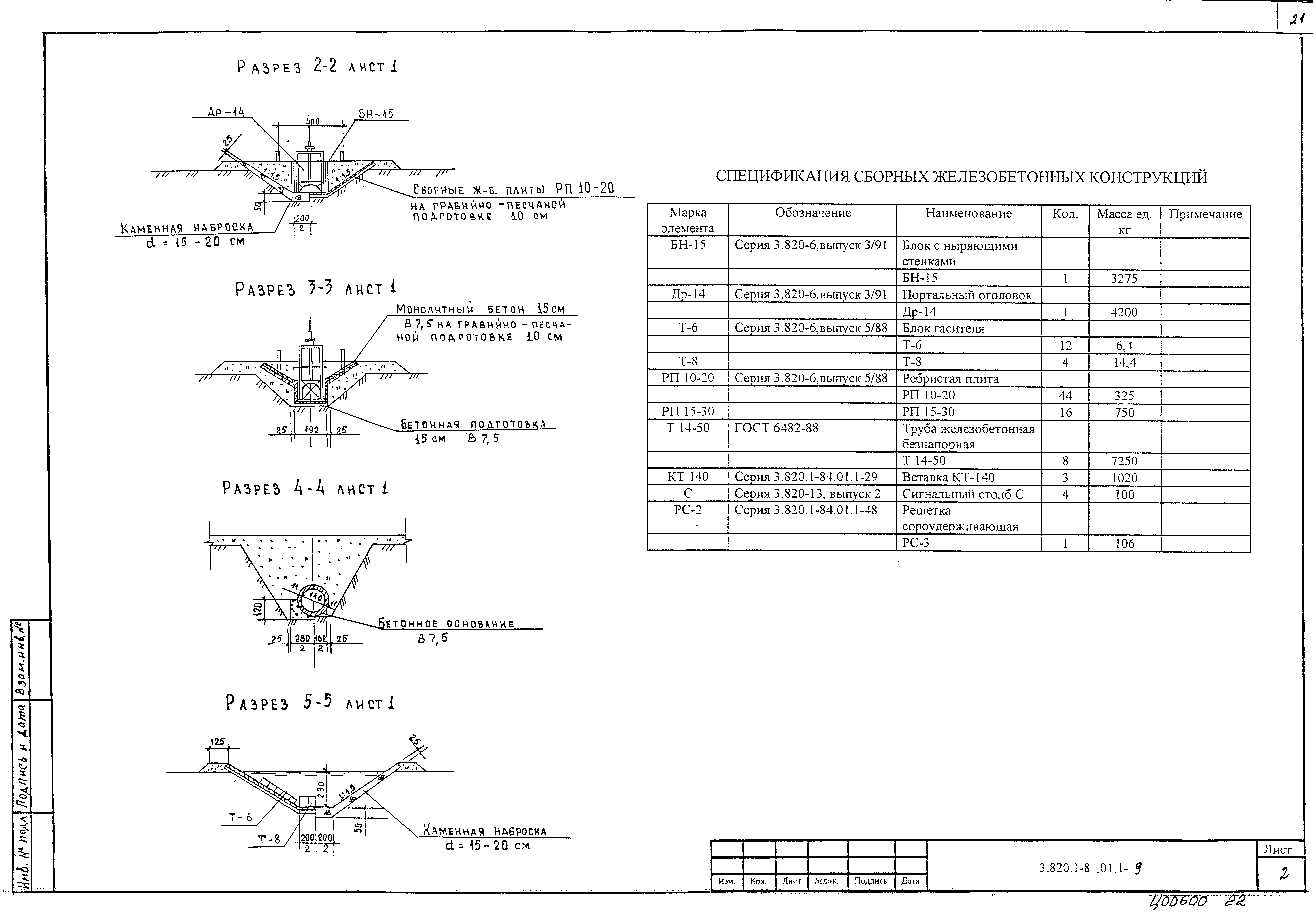 Серия 3.820.1-84.01