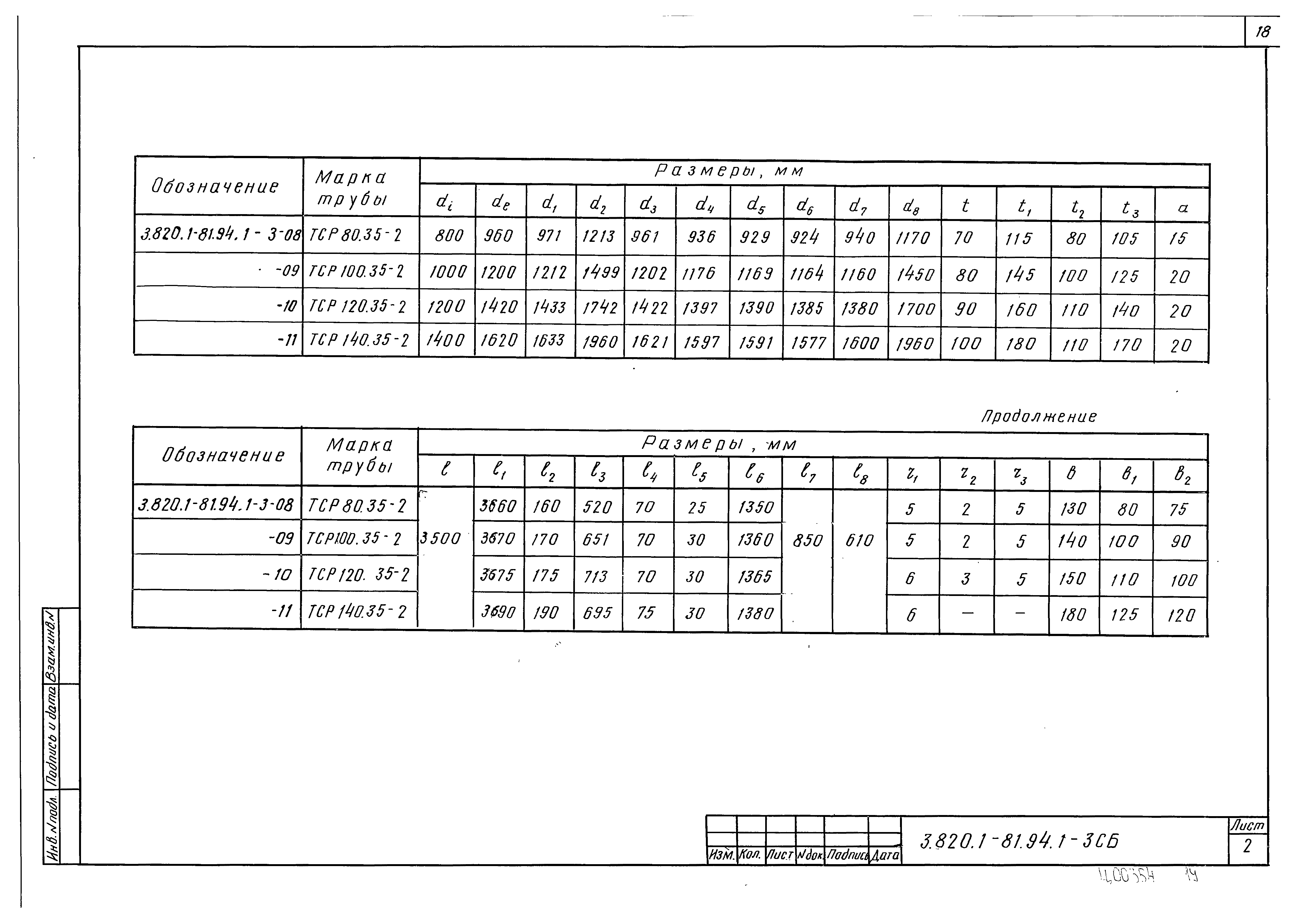 Серия 3.820.1-81.94