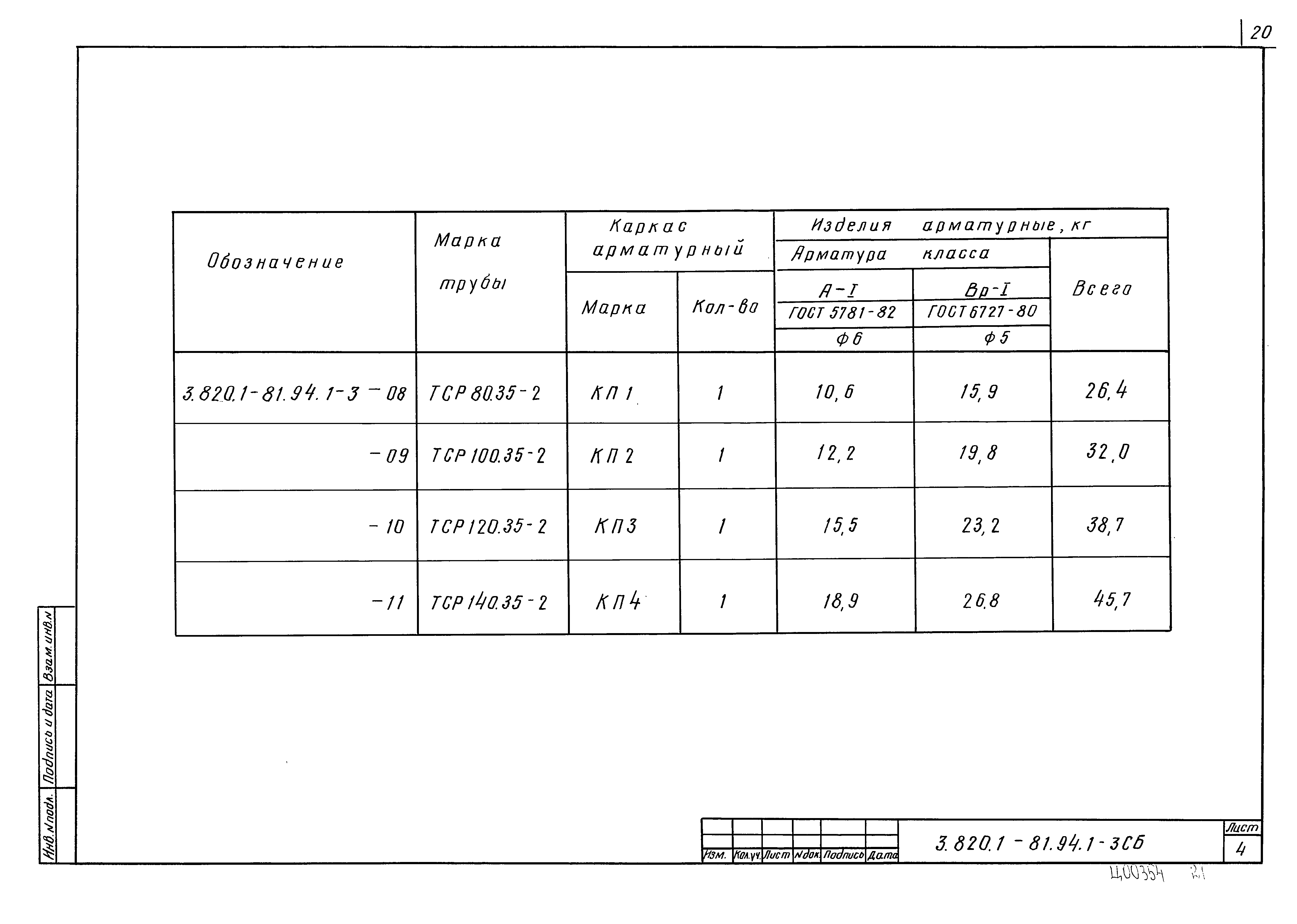 Серия 3.820.1-81.94