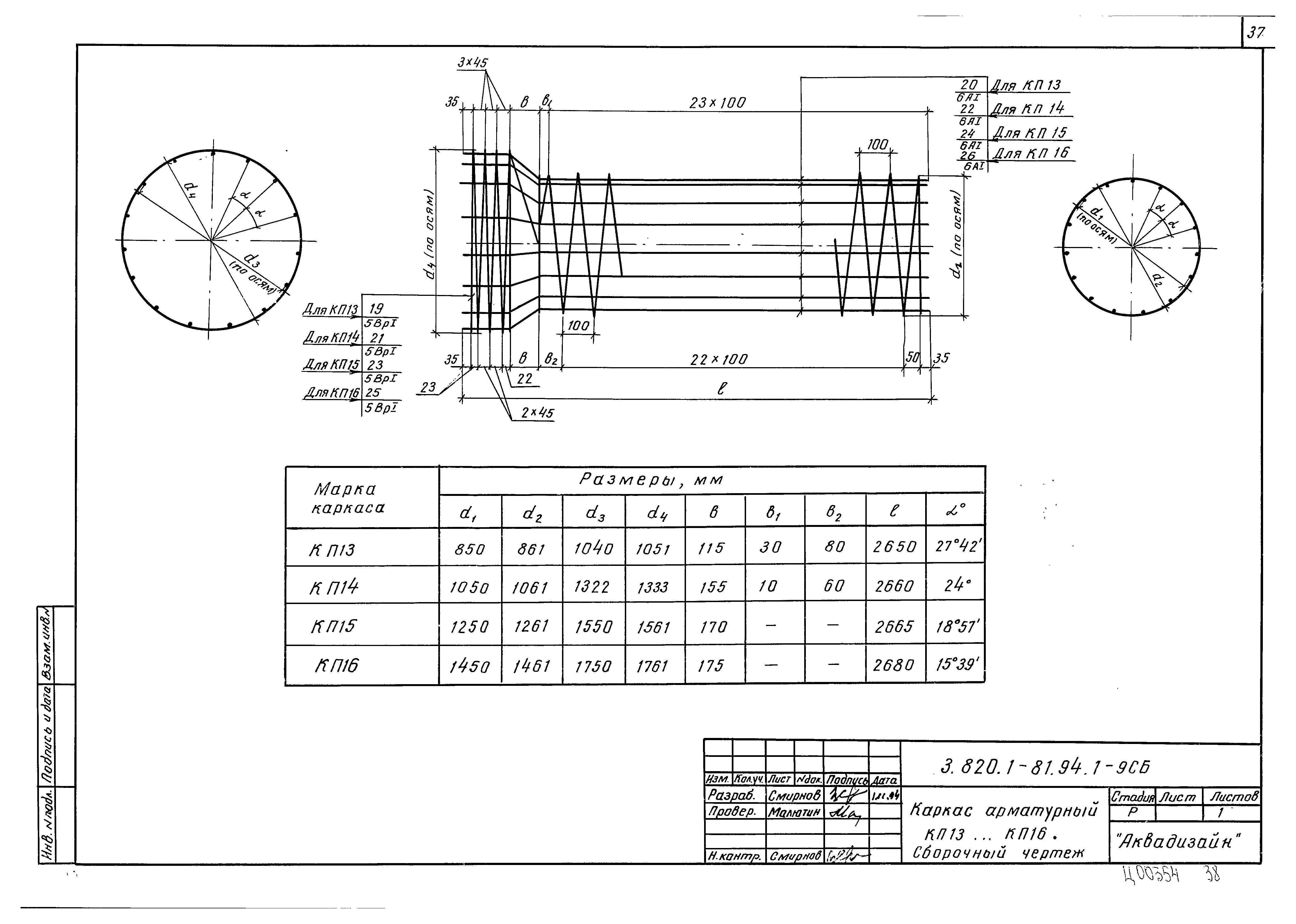 Серия 3.820.1-81.94