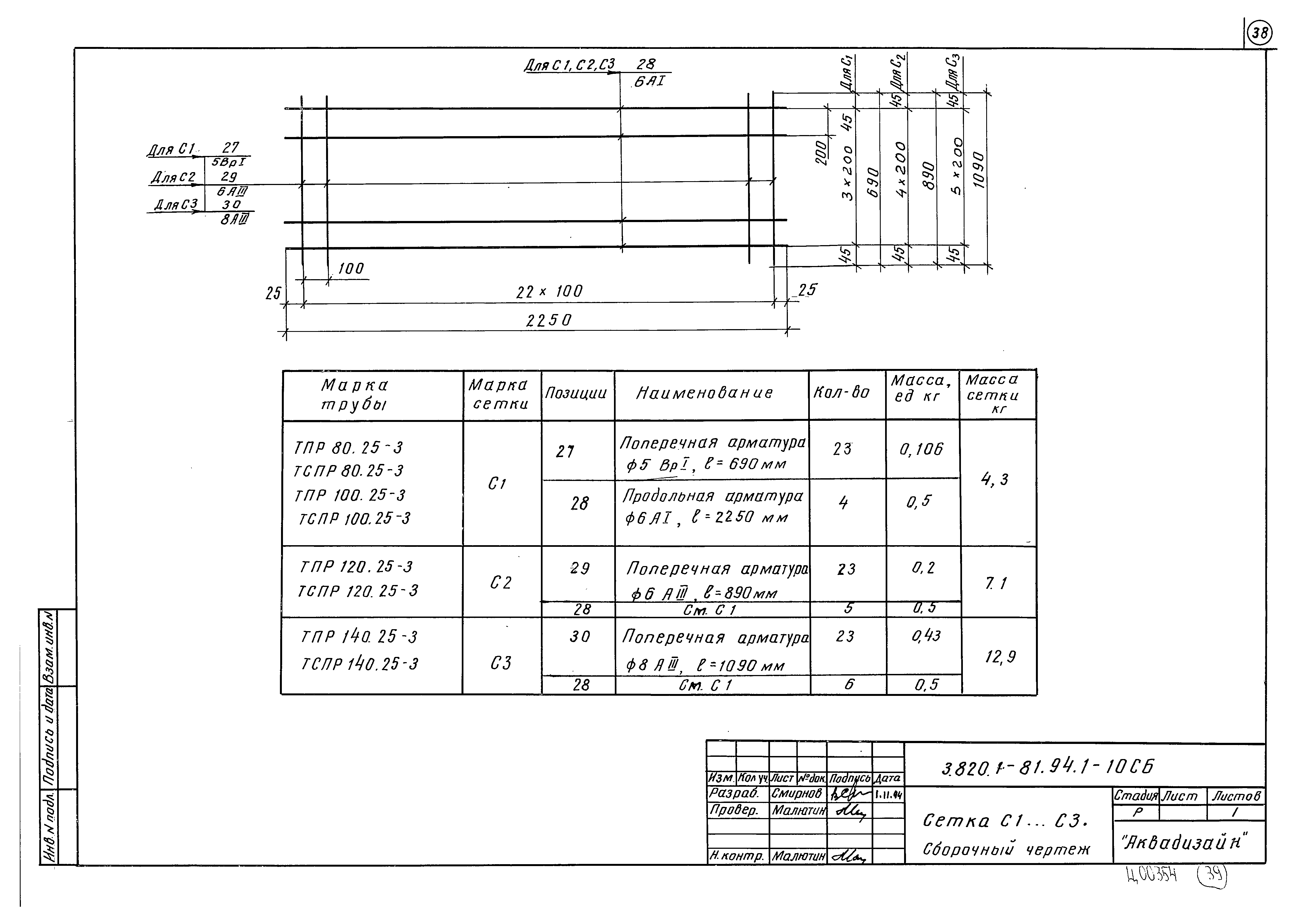 Серия 3.820.1-81.94