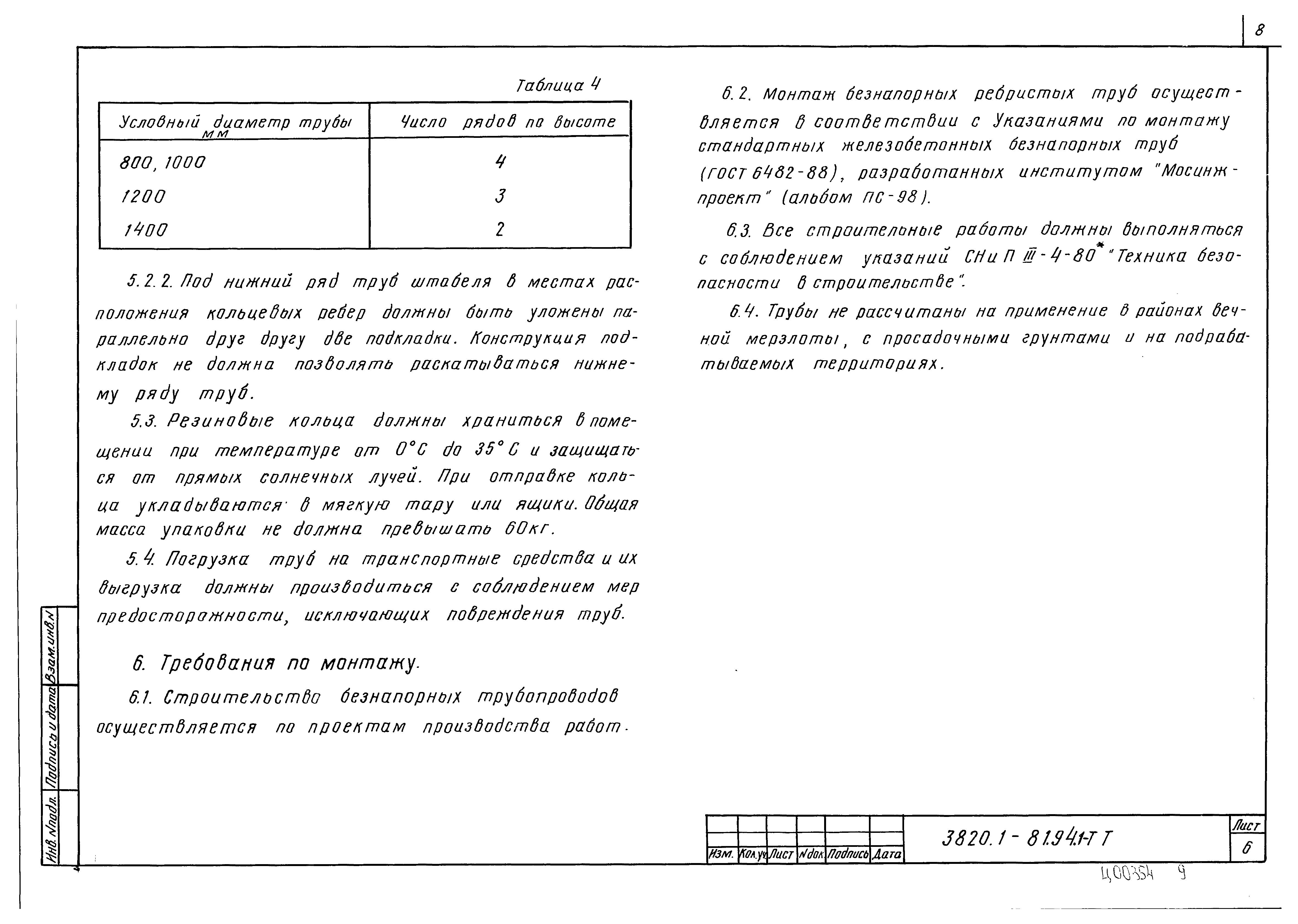 Серия 3.820.1-81.94