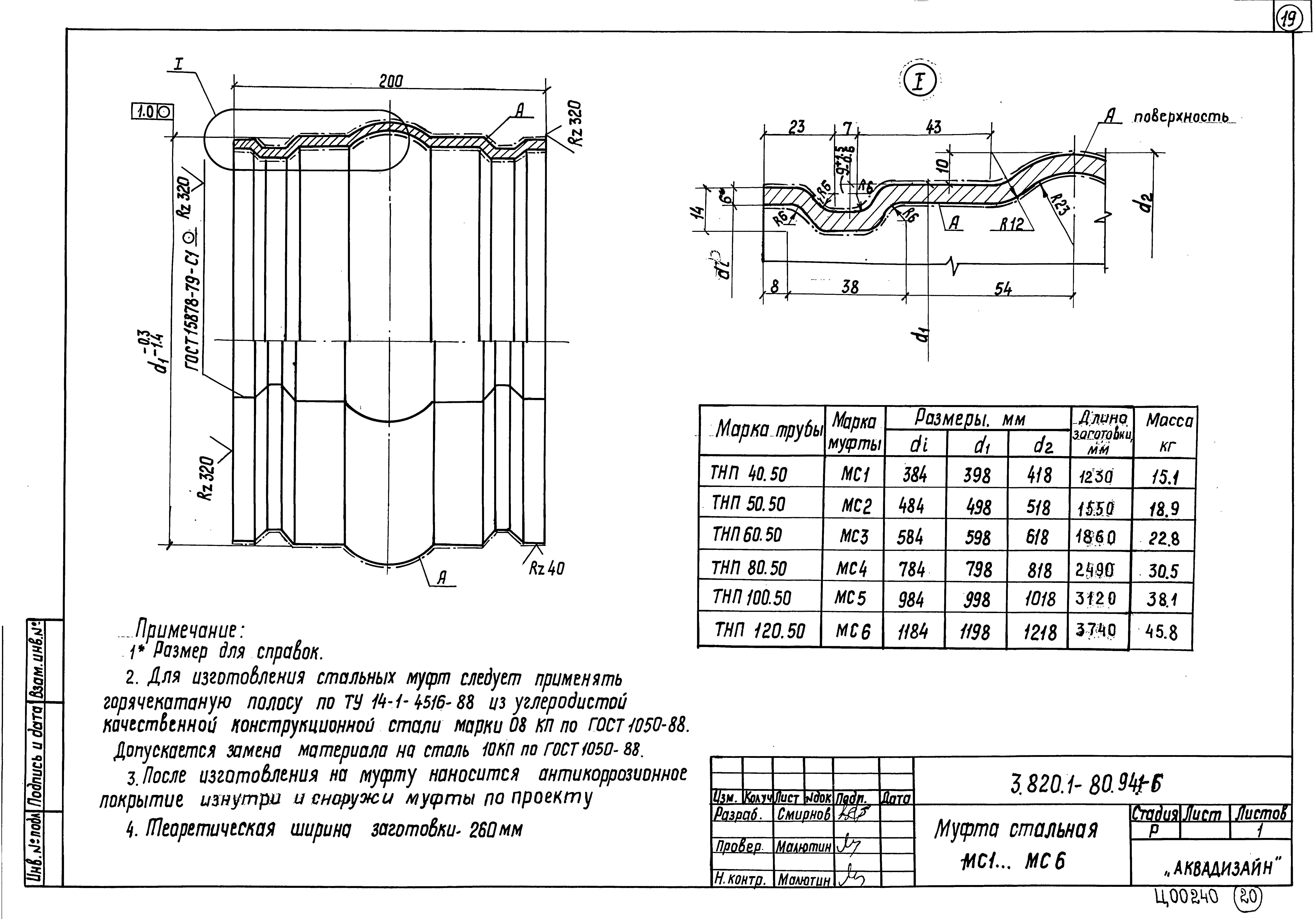 Серия 3.820.1-80.94