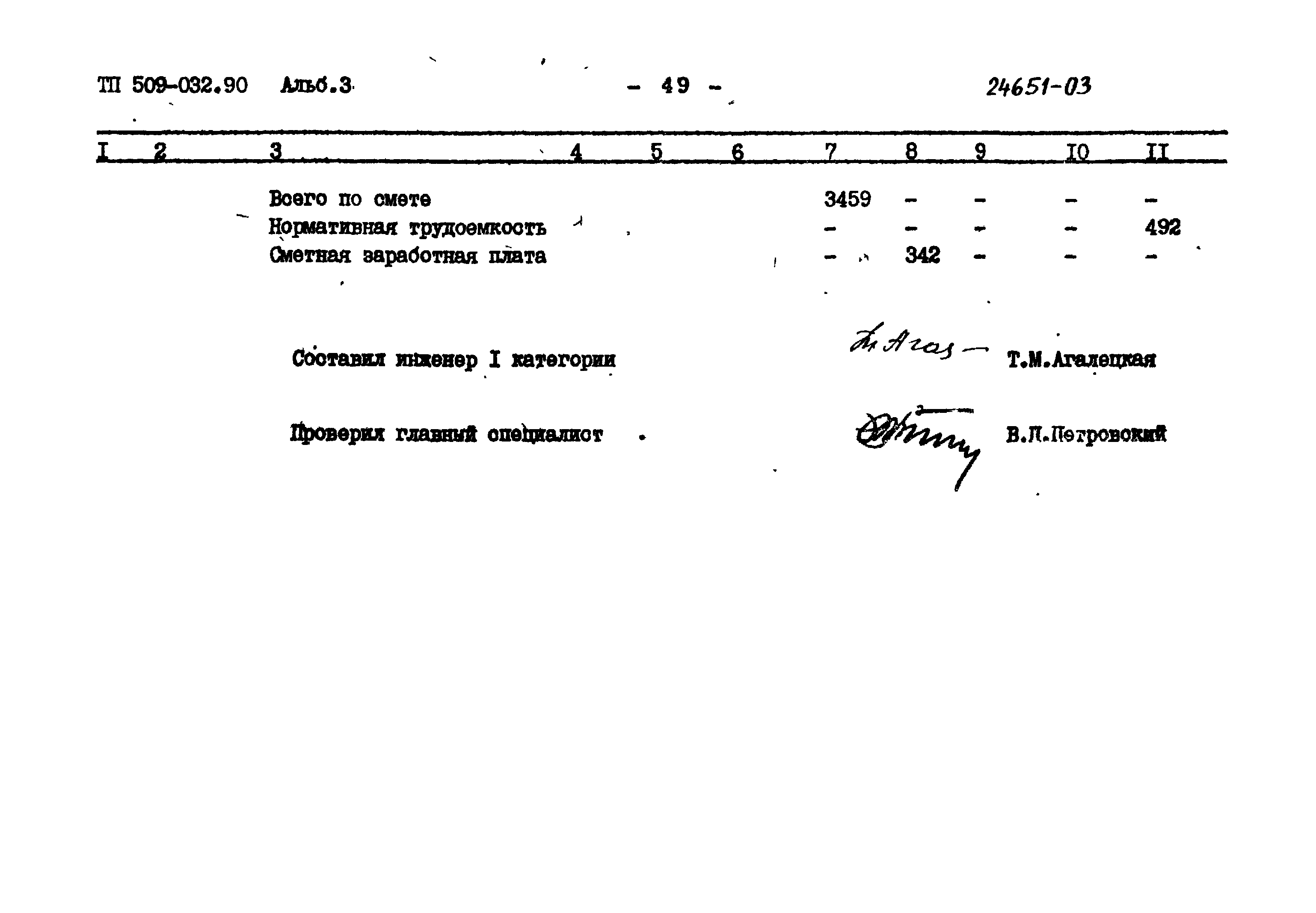 Типовые проектные решения 509-032.90