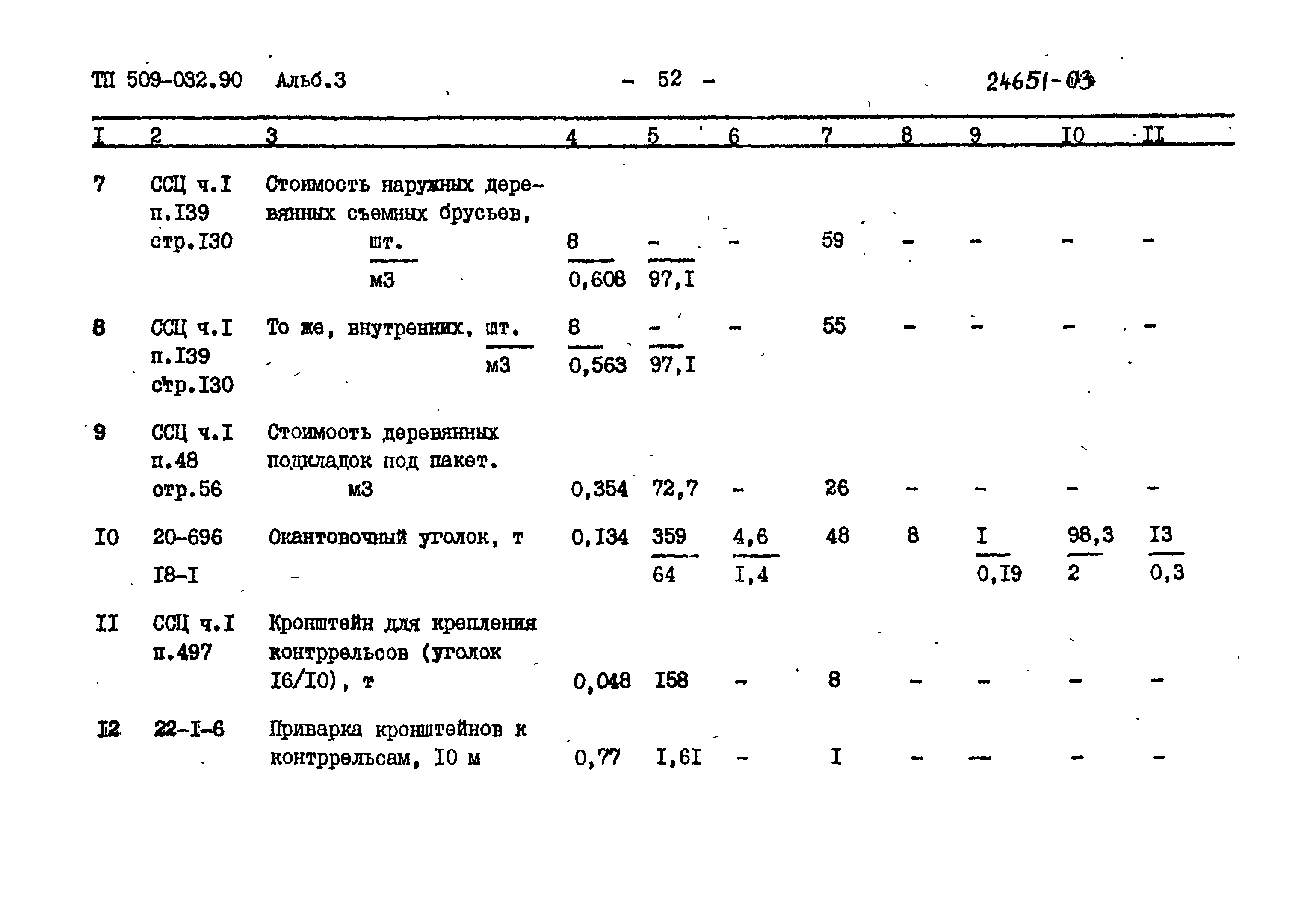 Типовые проектные решения 509-032.90