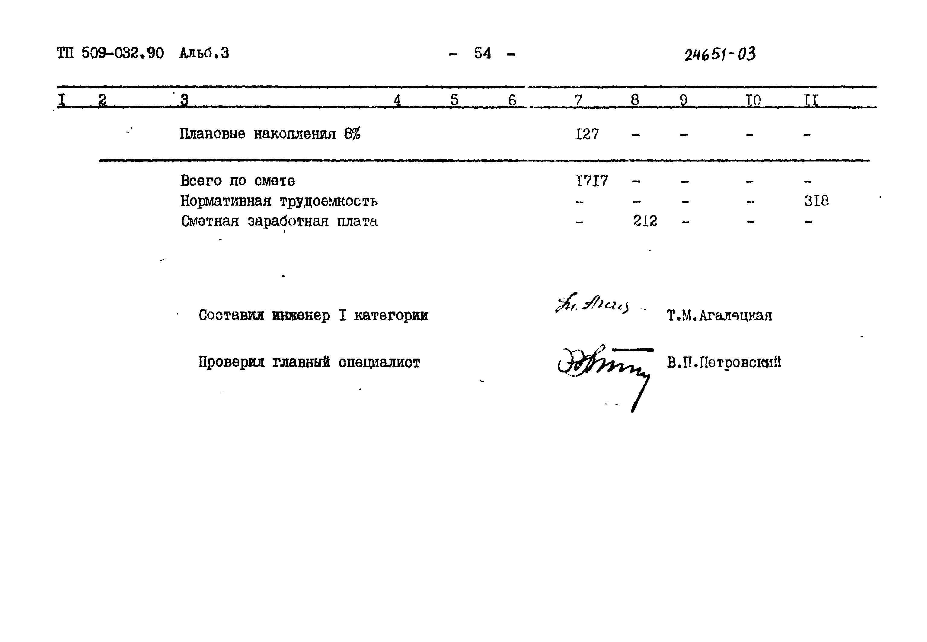 Типовые проектные решения 509-032.90