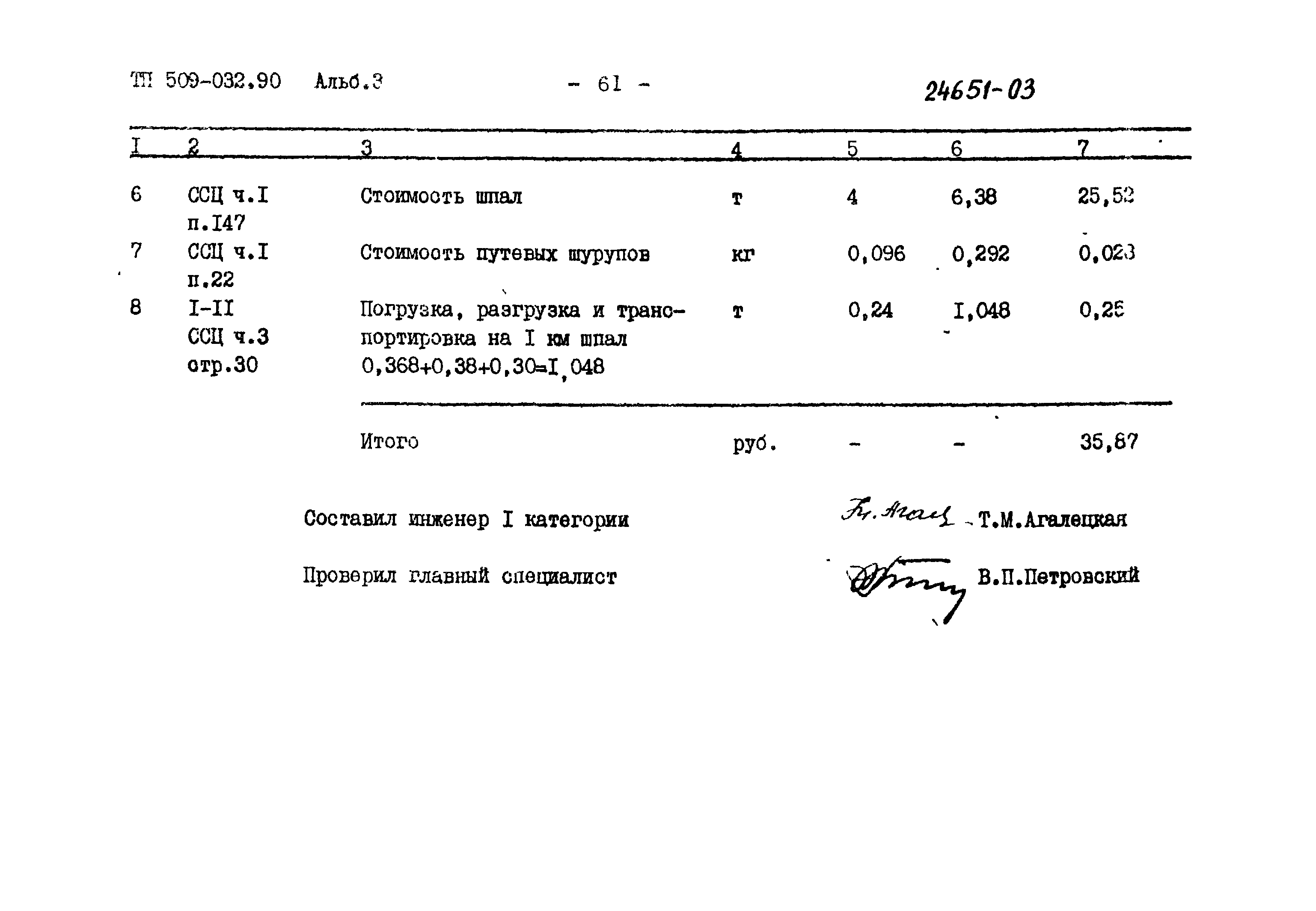 Типовые проектные решения 509-032.90