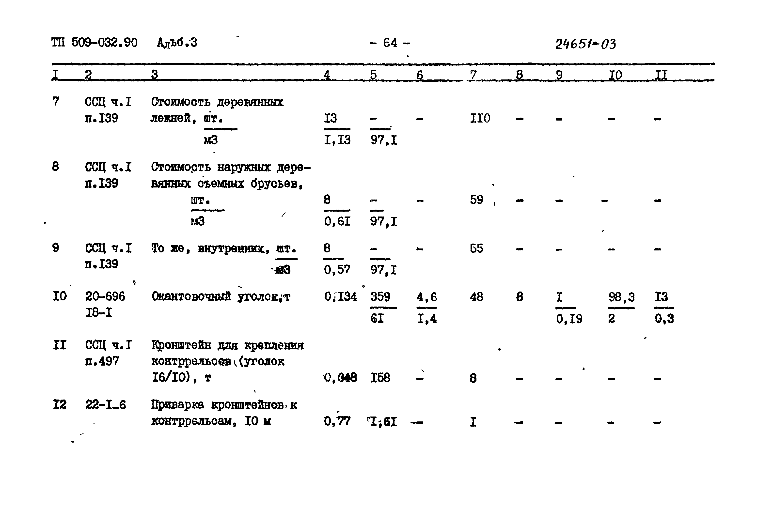 Типовые проектные решения 509-032.90