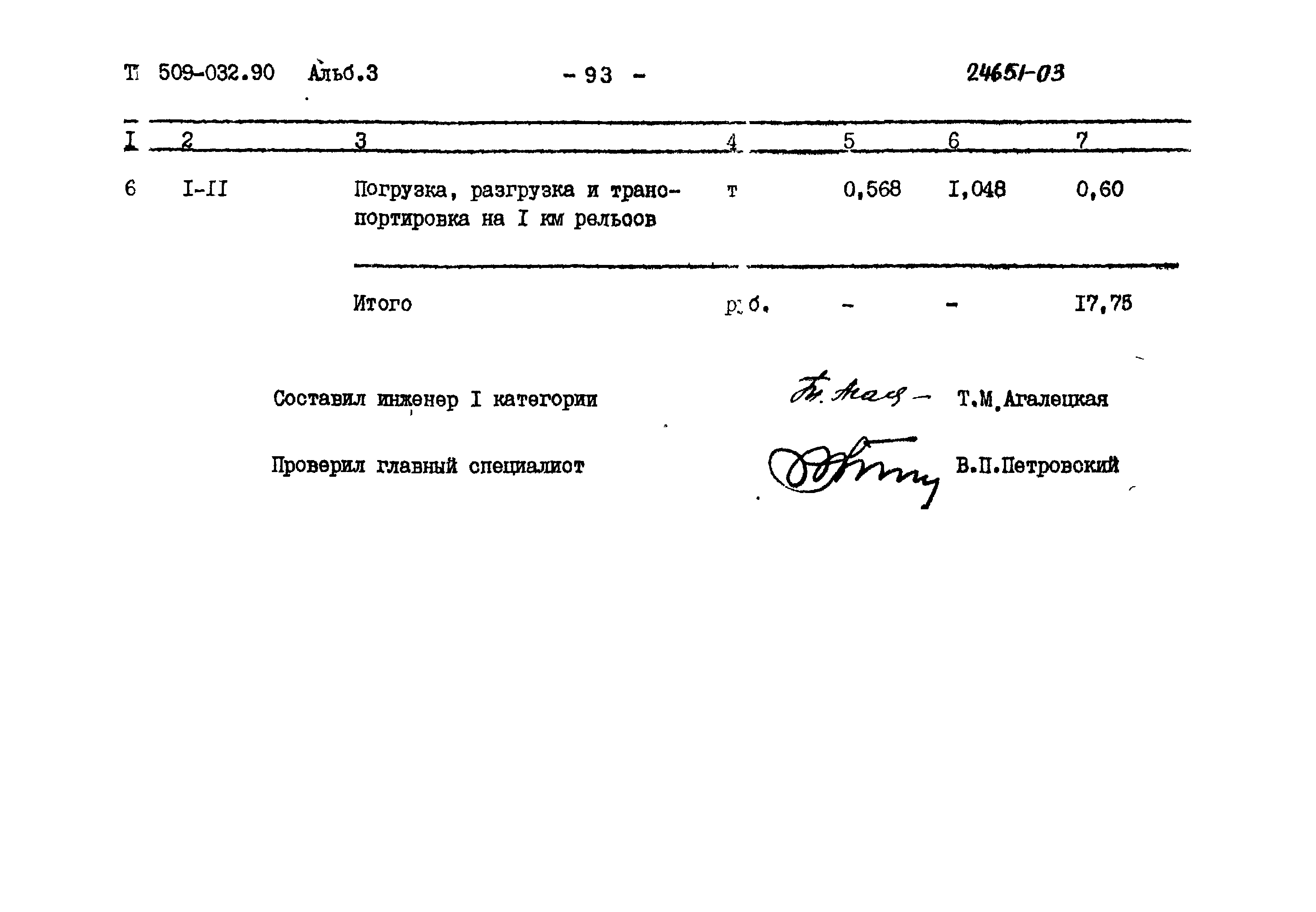 Типовые проектные решения 509-032.90