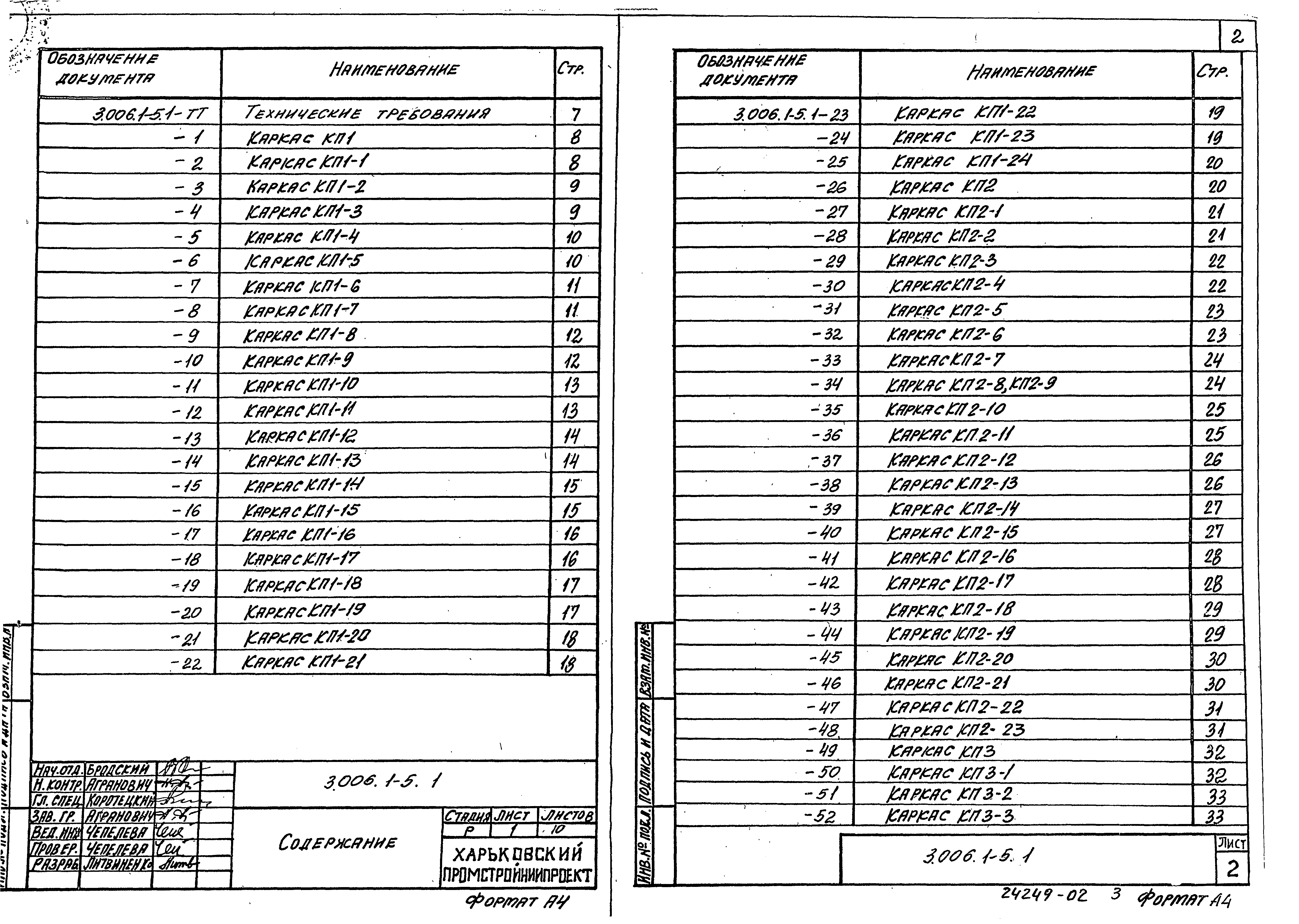 Серия 3.006.1-5