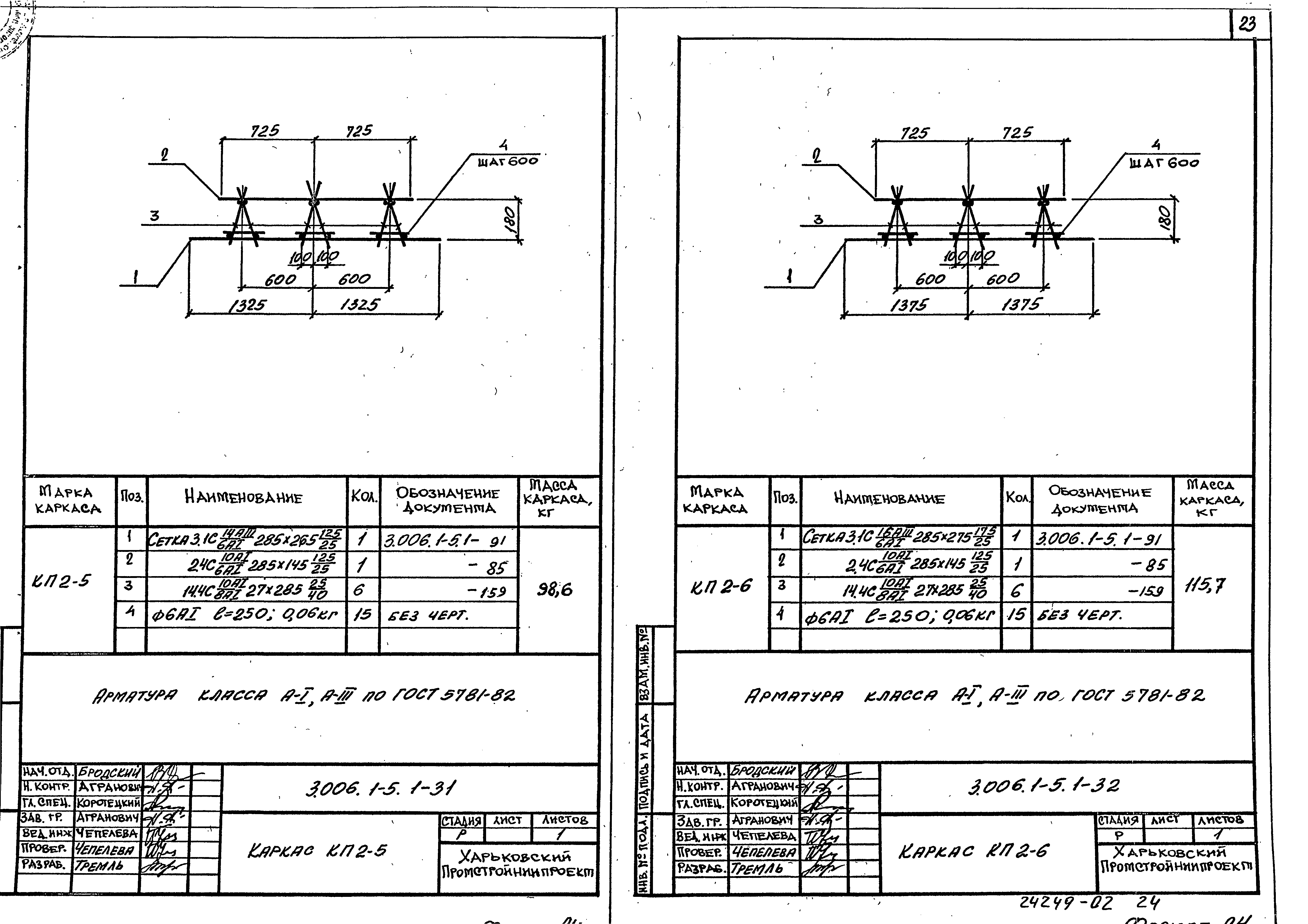 Серия 3.006.1-5