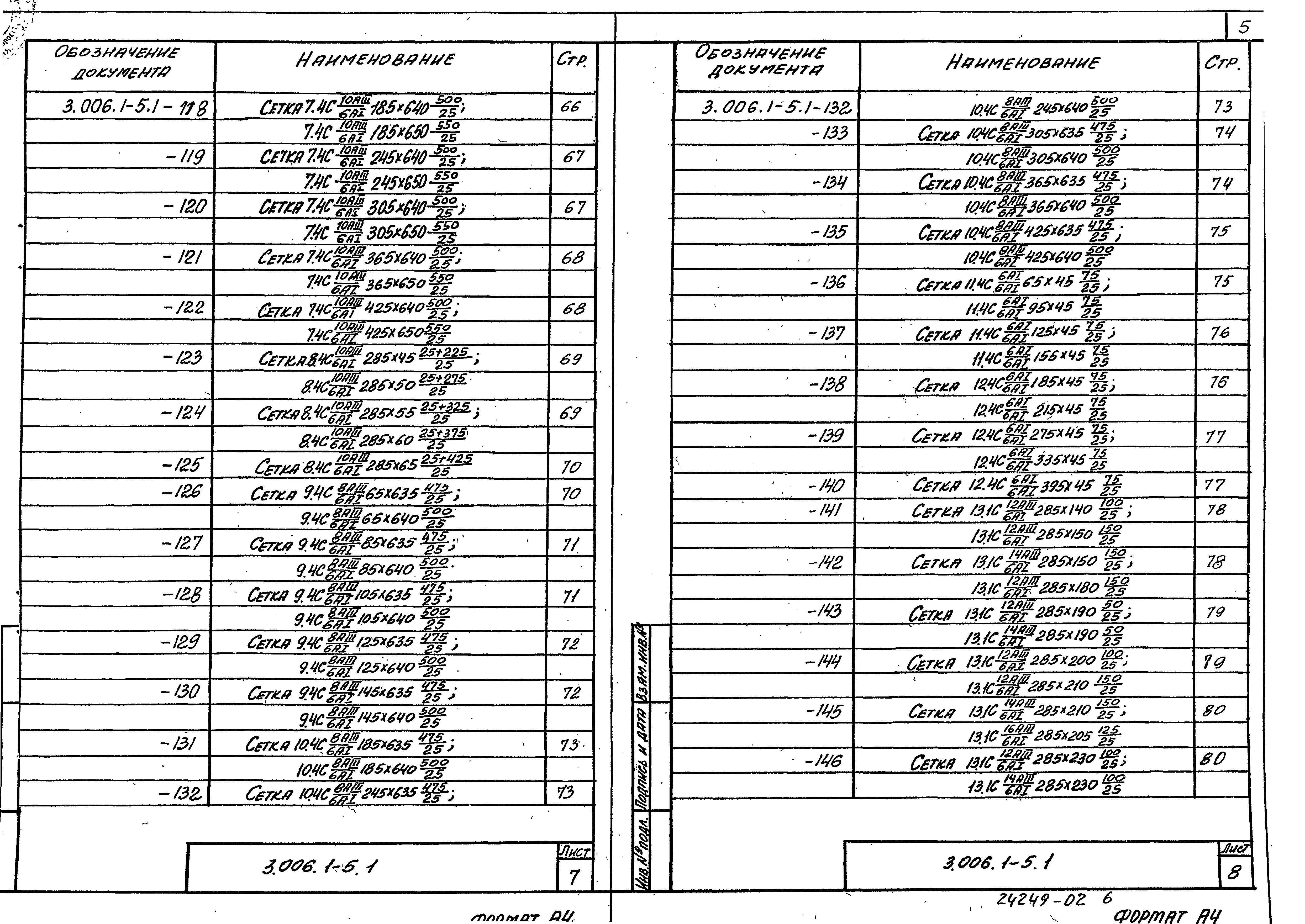 Серия 3.006.1-5