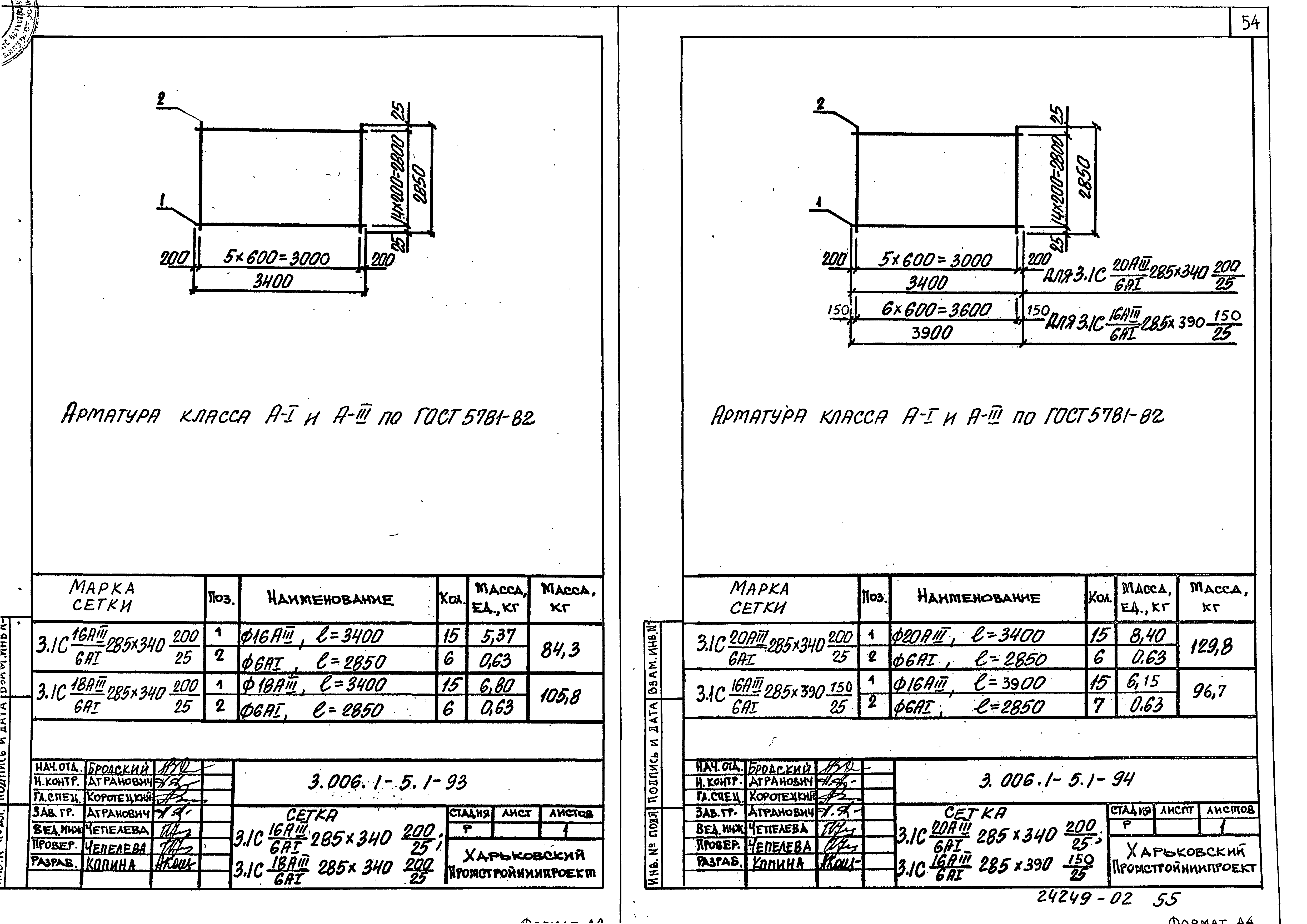 Серия 3.006.1-5