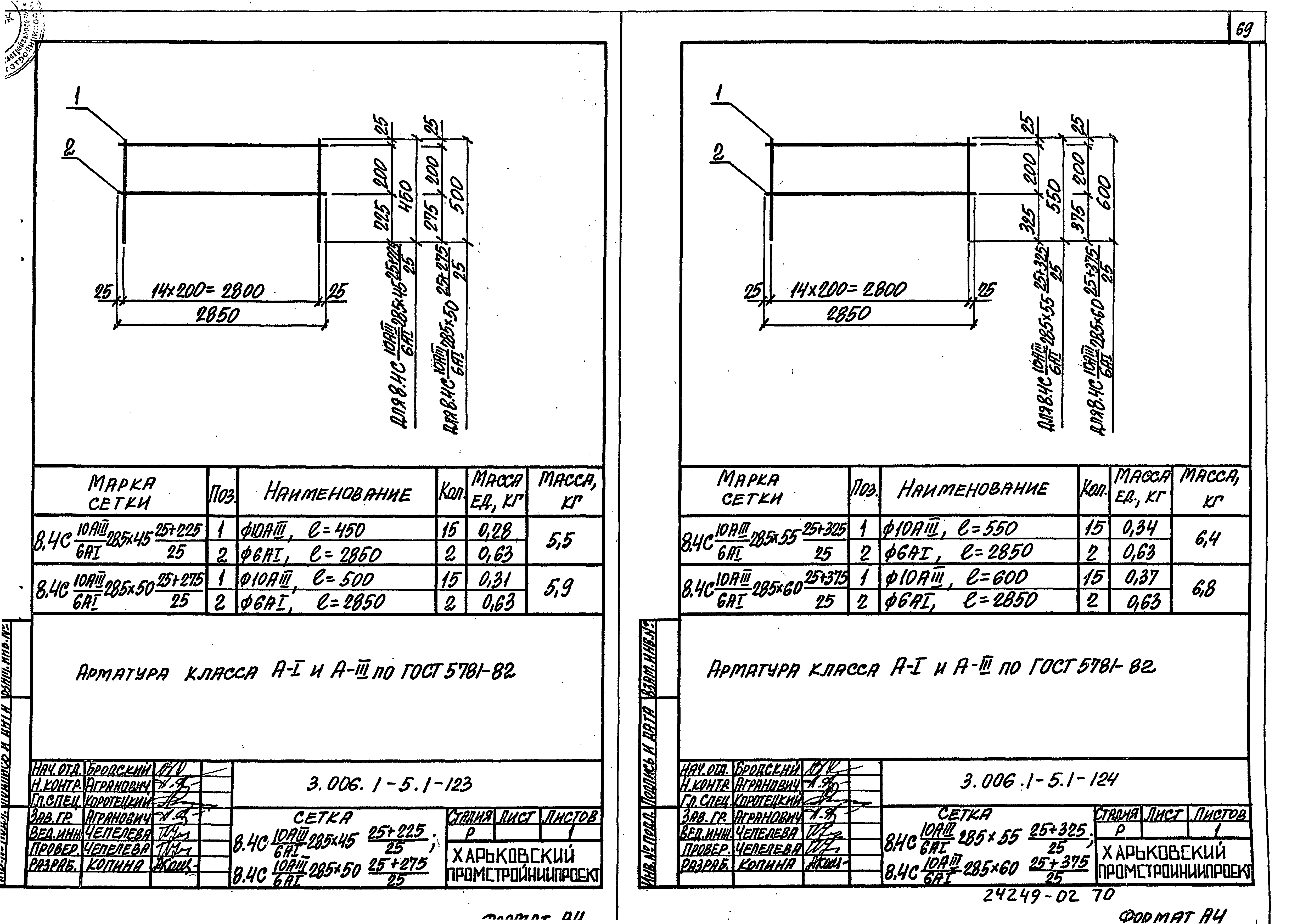 Серия 3.006.1-5