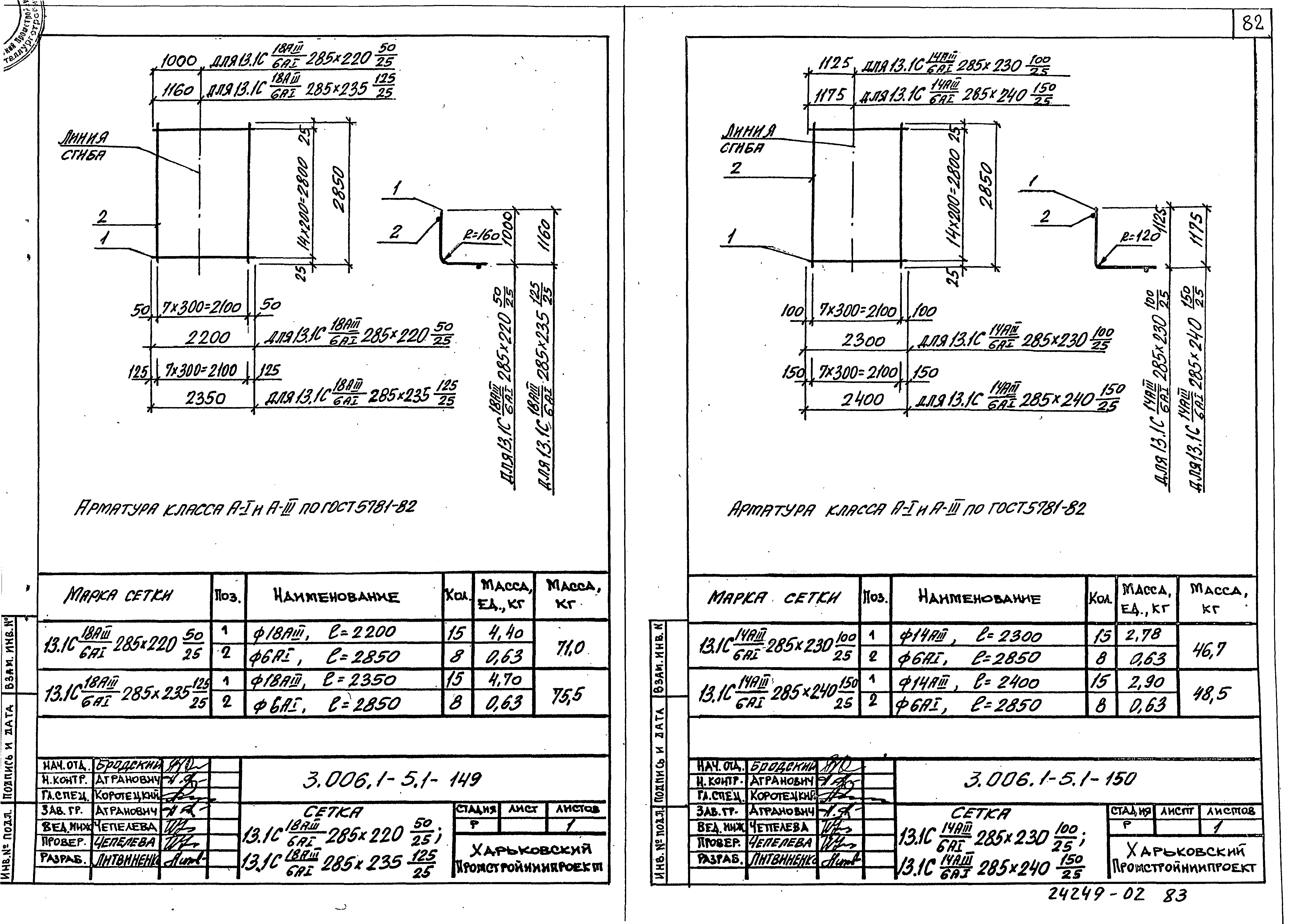 Серия 3.006.1-5