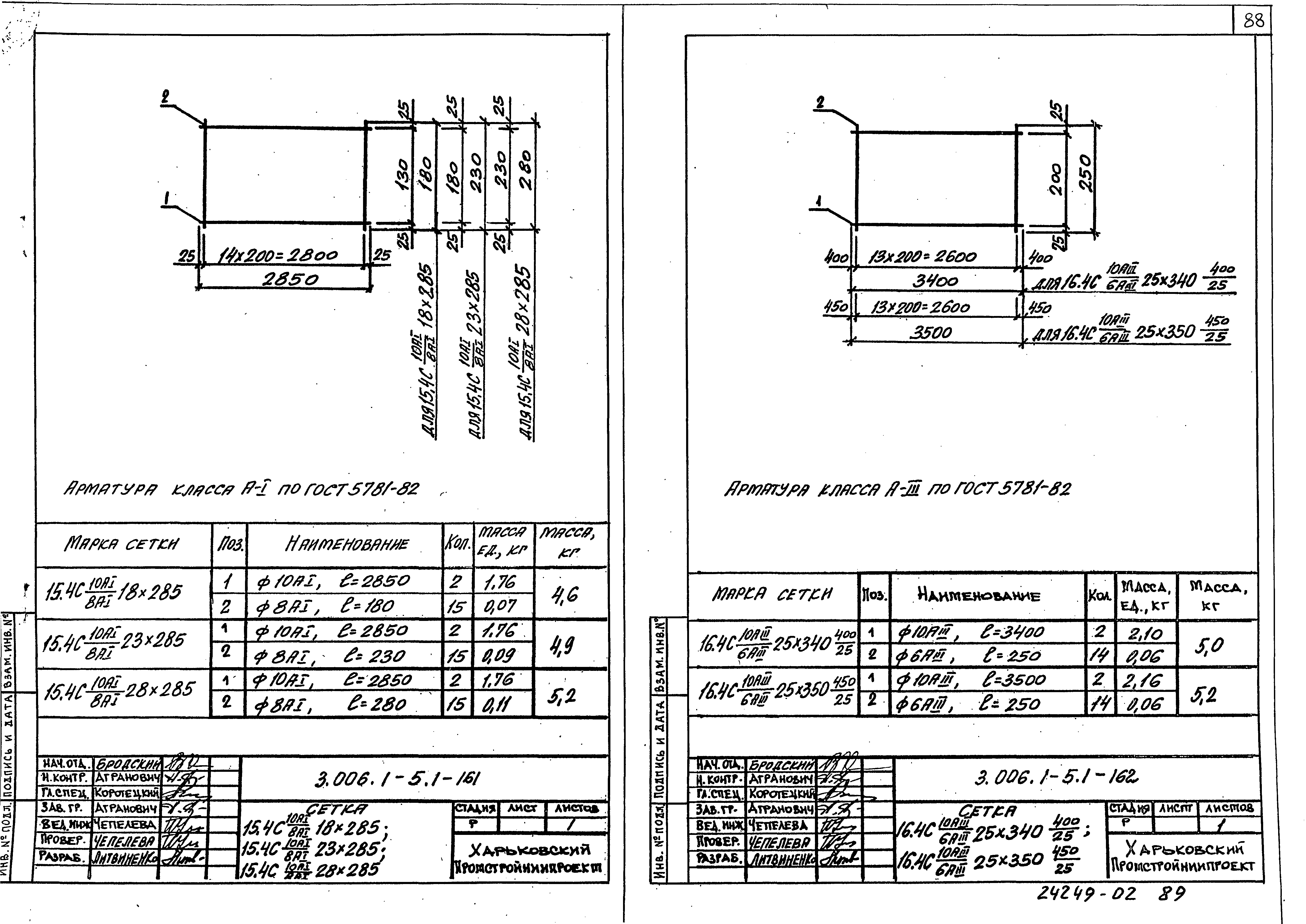 Серия 3.006.1-5