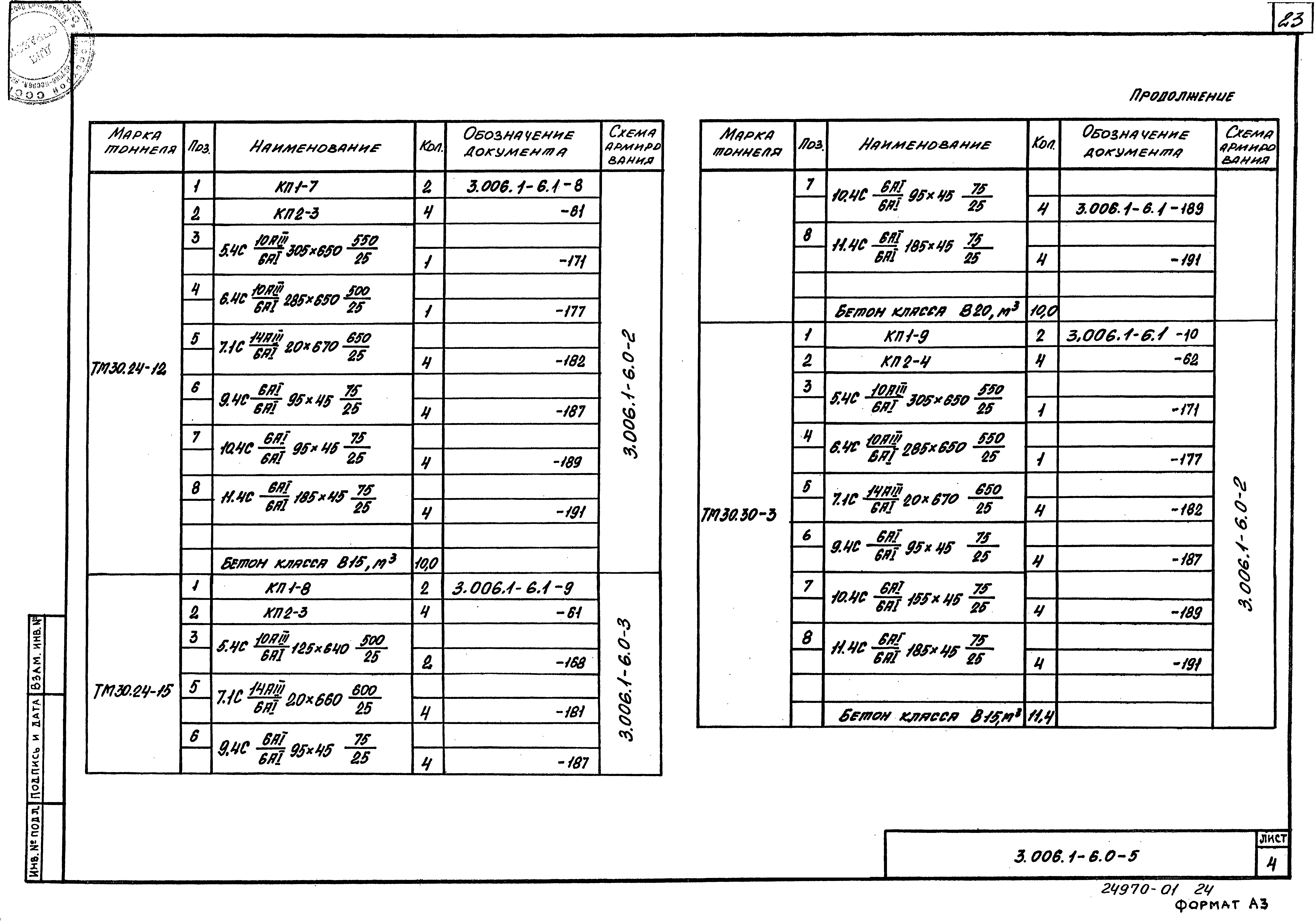 Серия 3.006.1-6