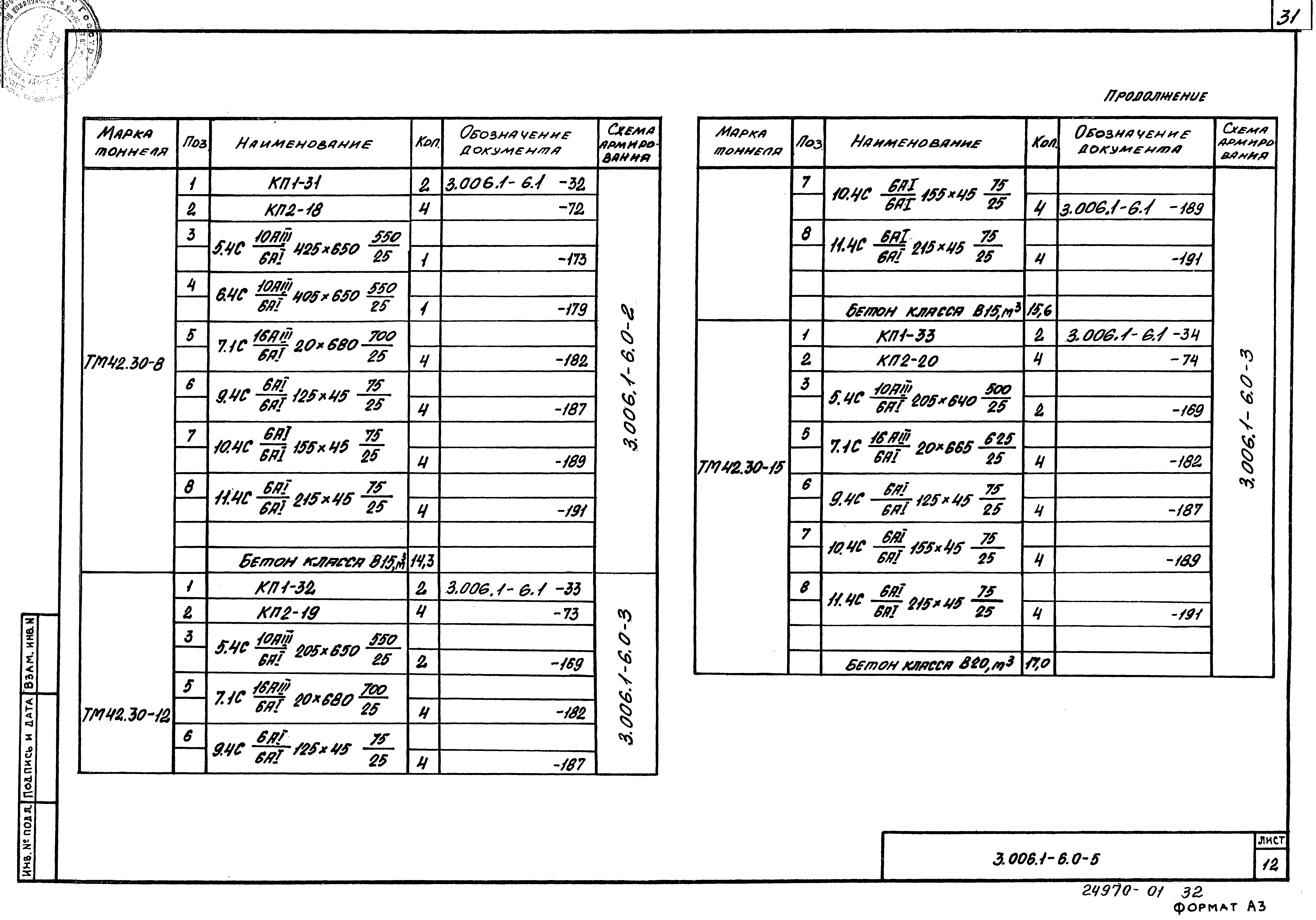 Серия 3.006.1-6