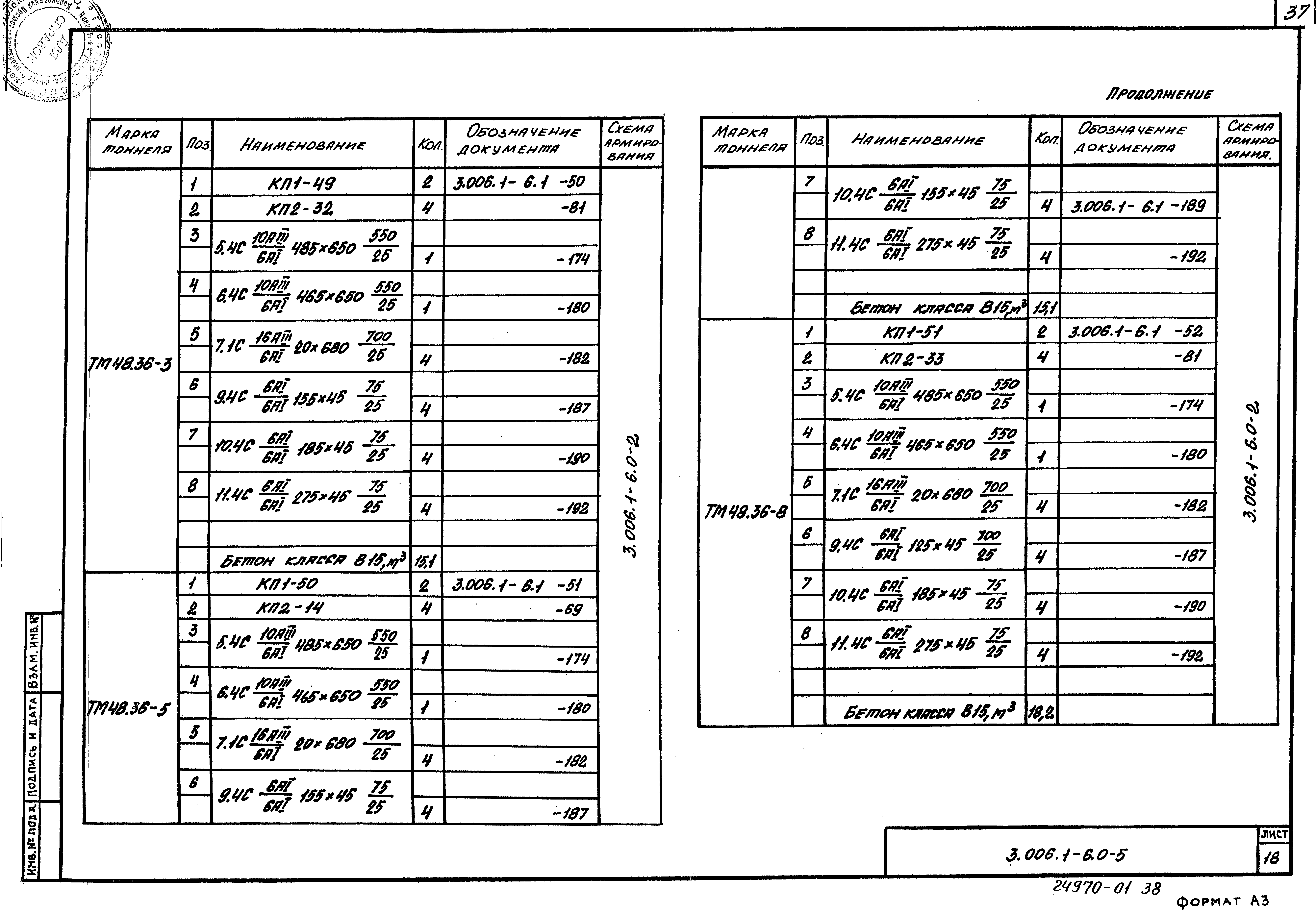 Серия 3.006.1-6