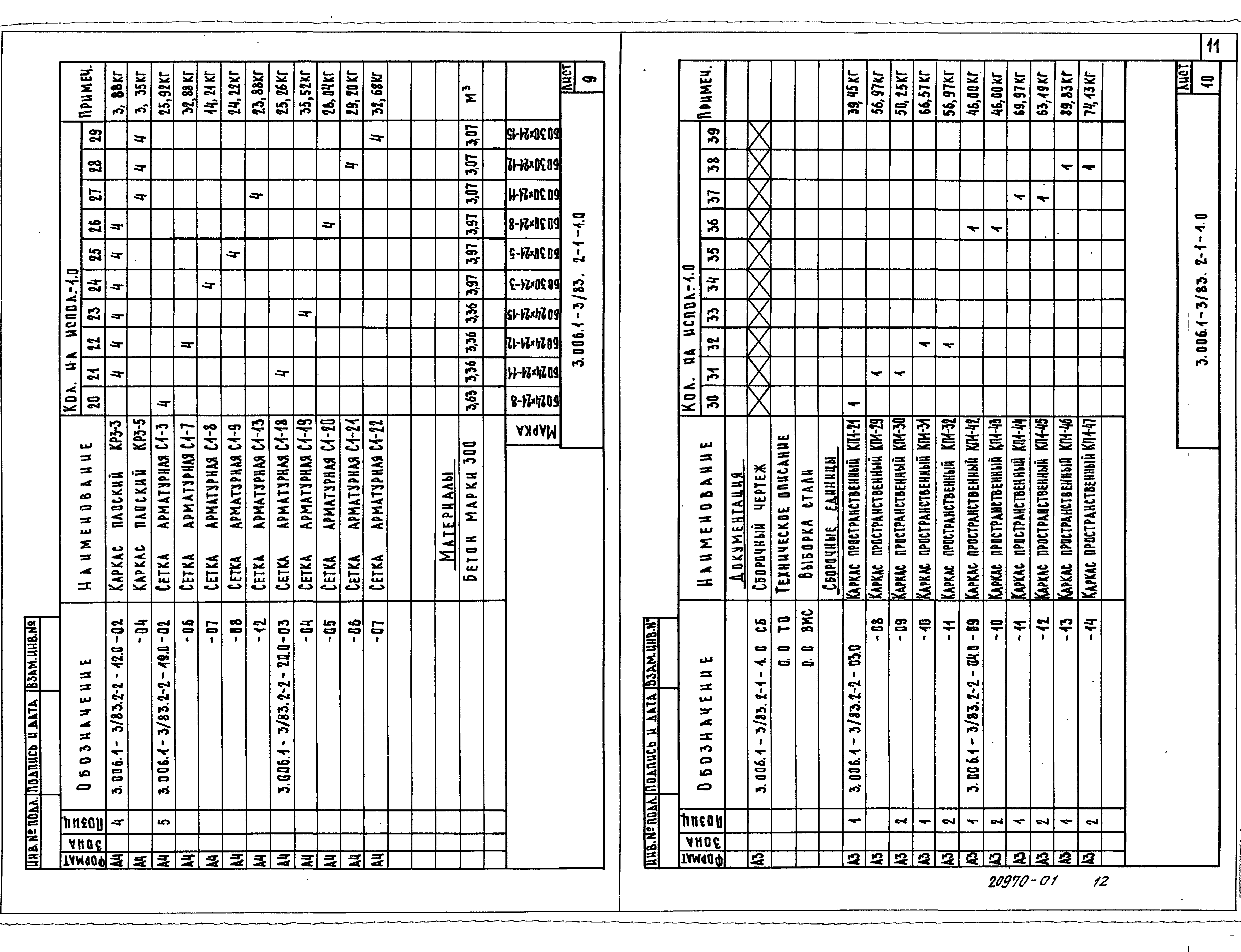 Серия 3.006.1-3/83