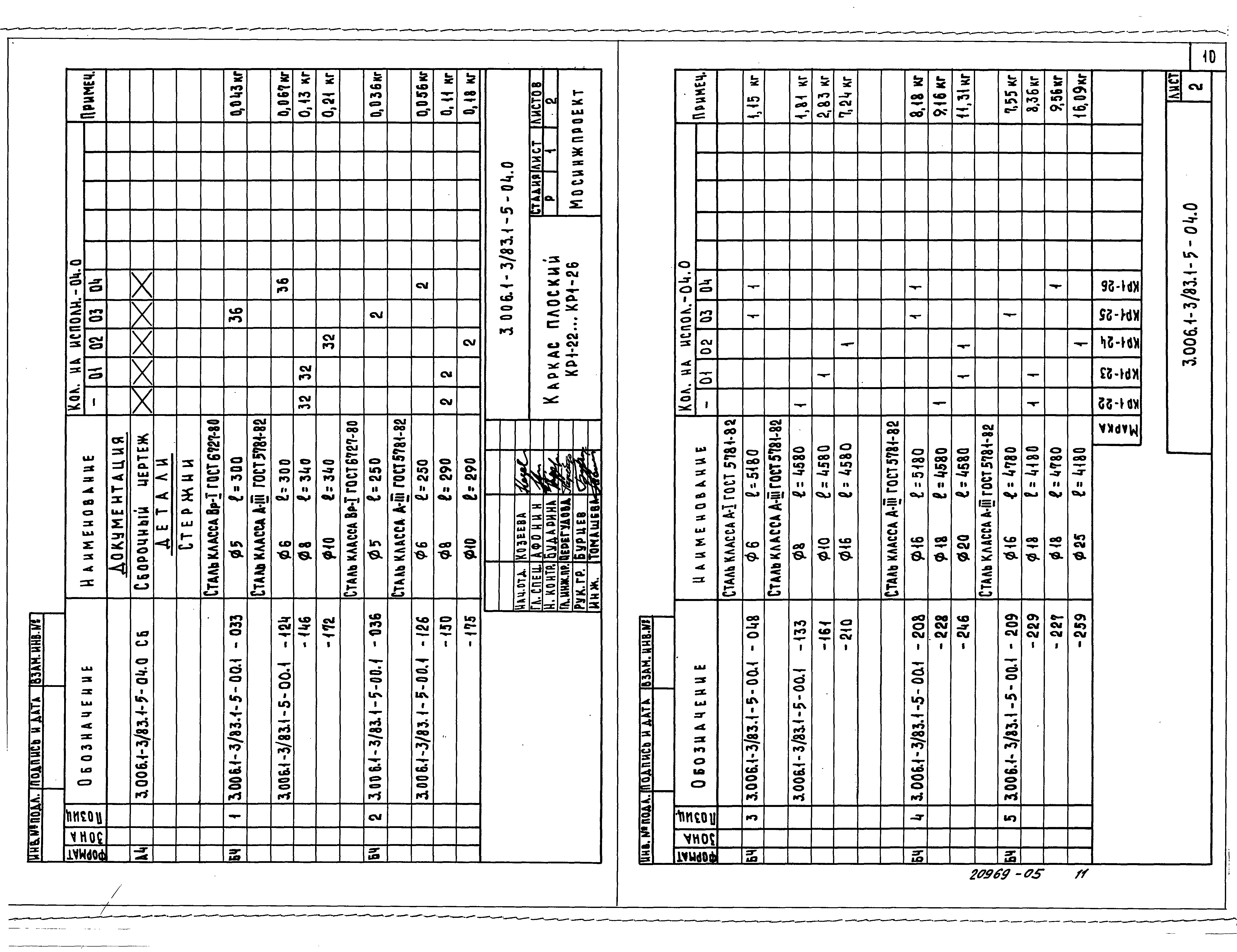 Серия 3.006.1-3/83