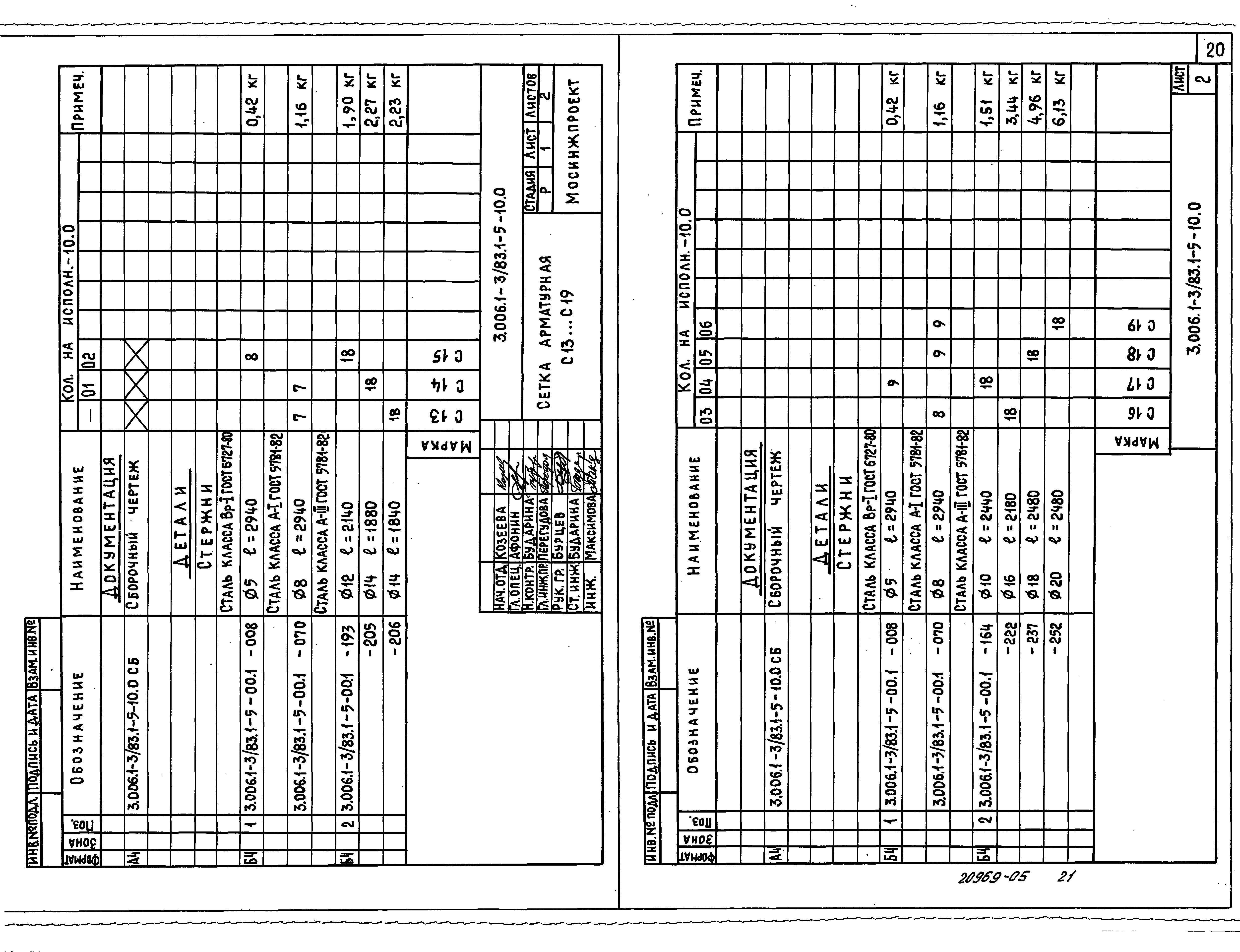 Серия 3.006.1-3/83