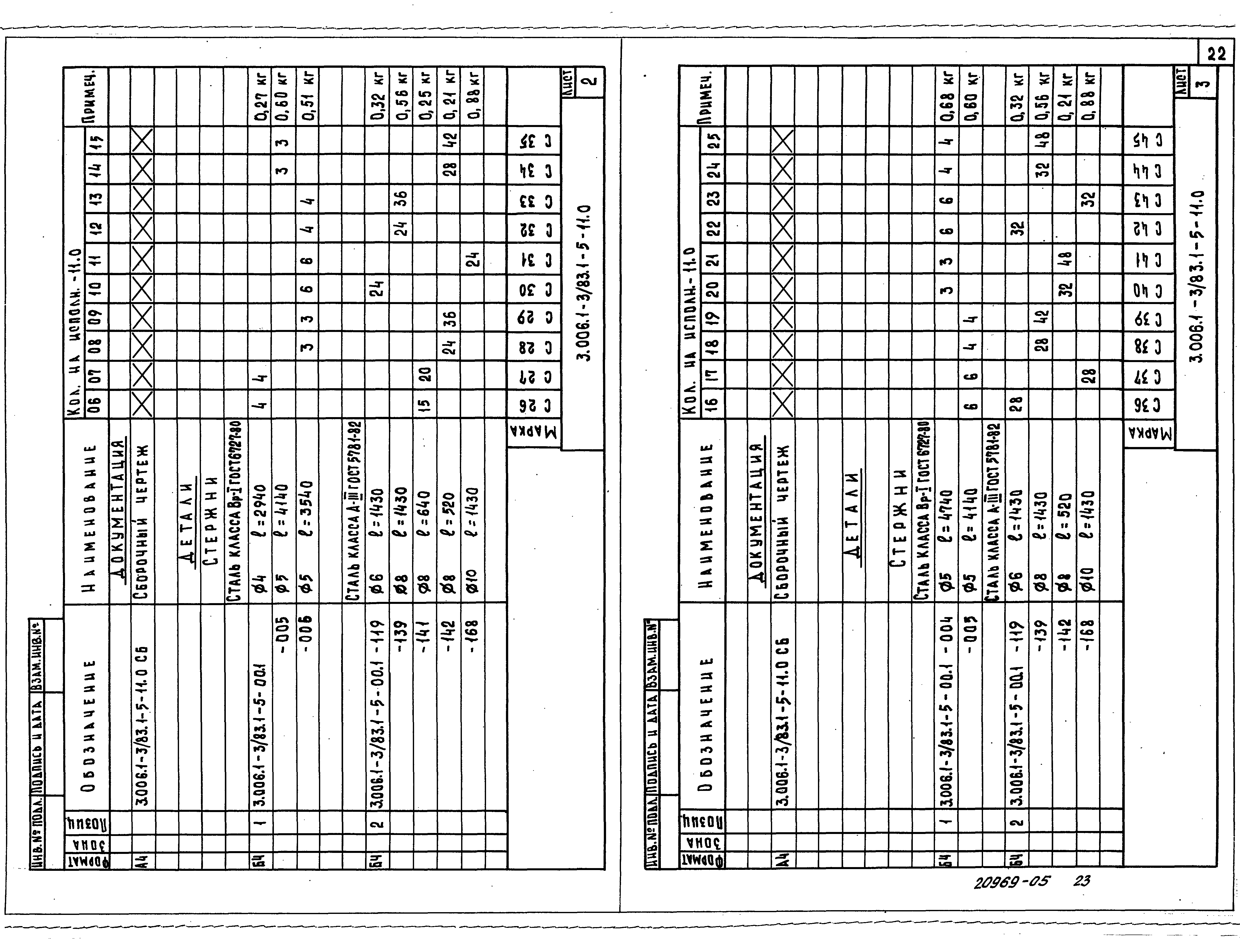 Серия 3.006.1-3/83