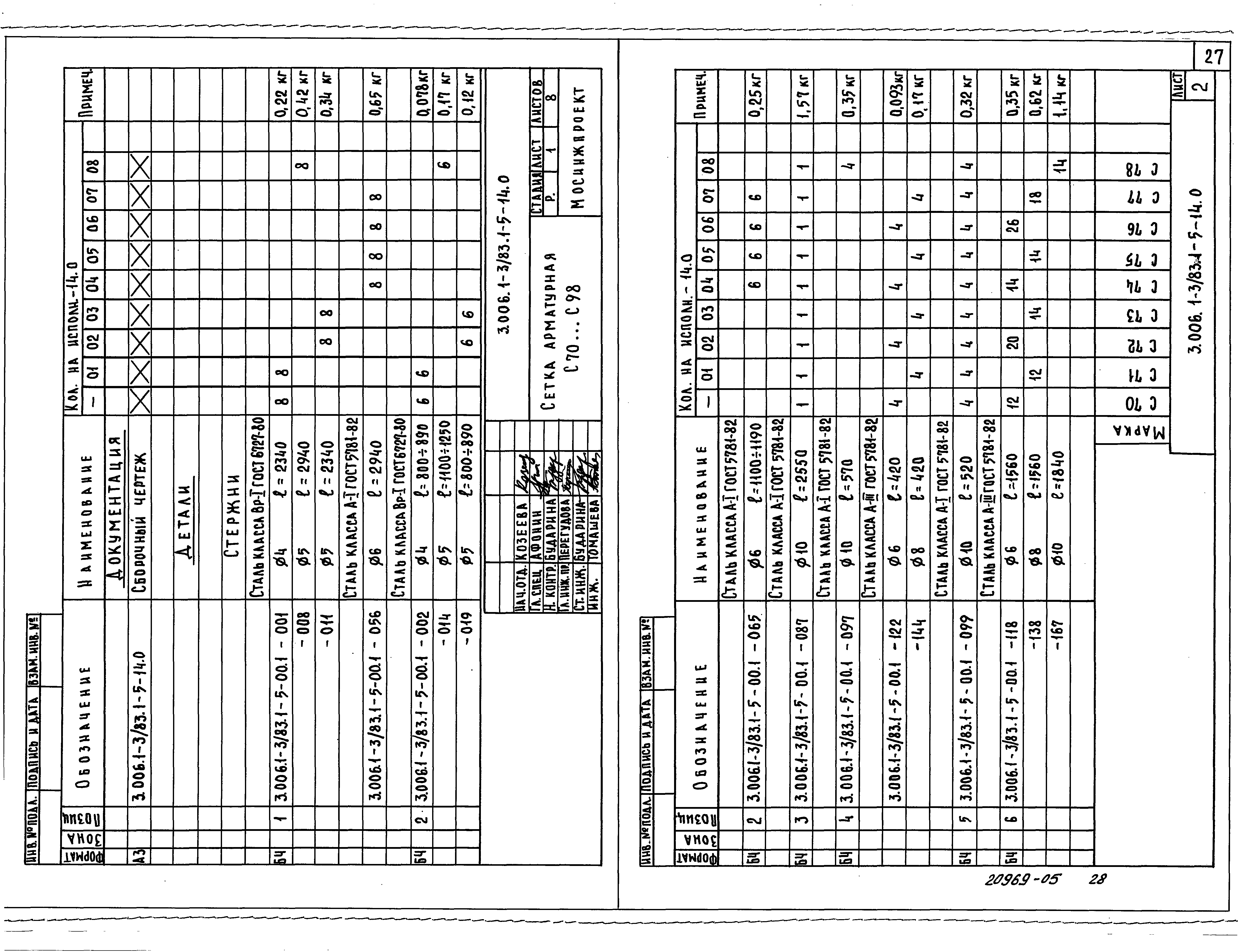 Серия 3.006.1-3/83
