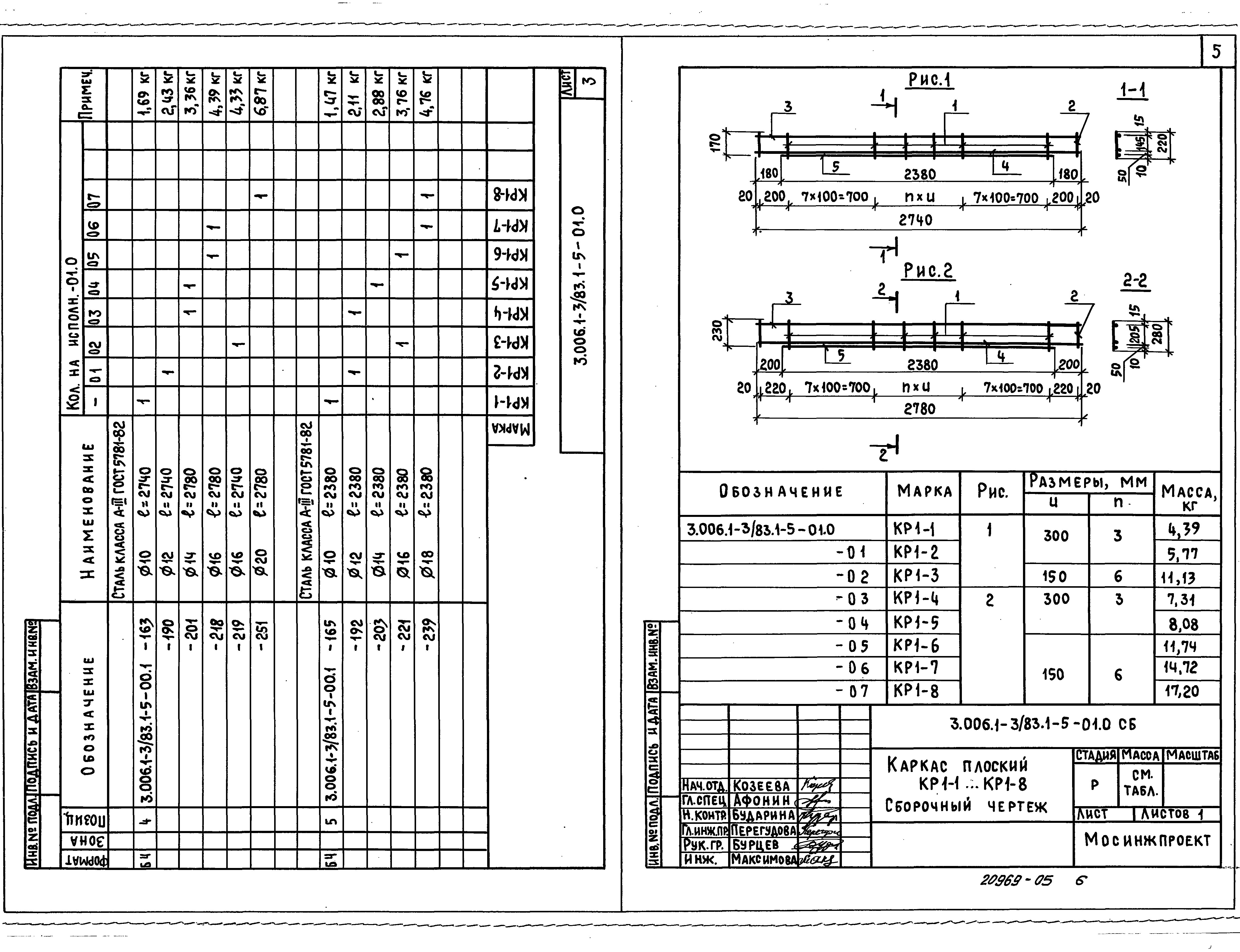 Серия 3.006.1-3/83
