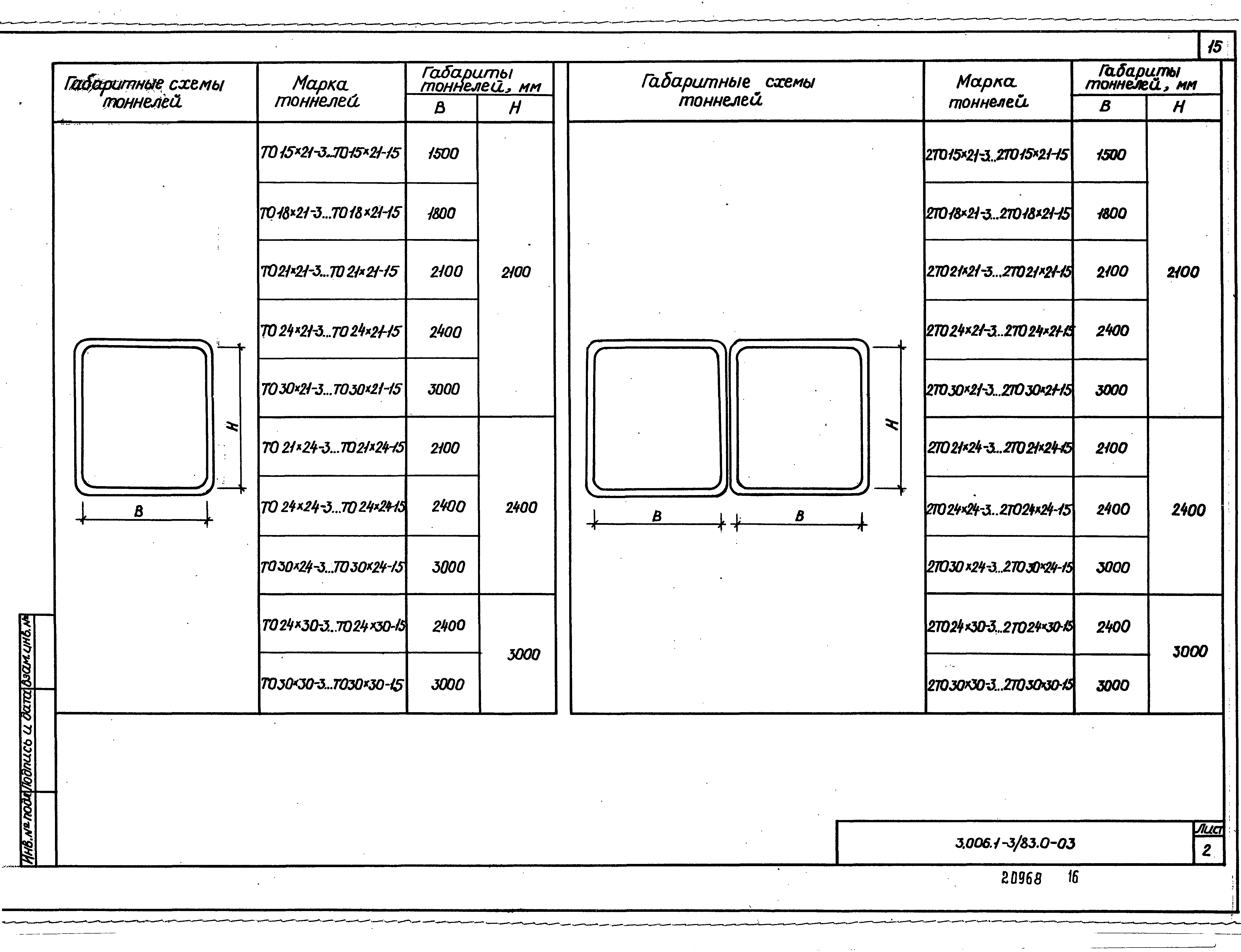 Серия 3.006.1-3/83