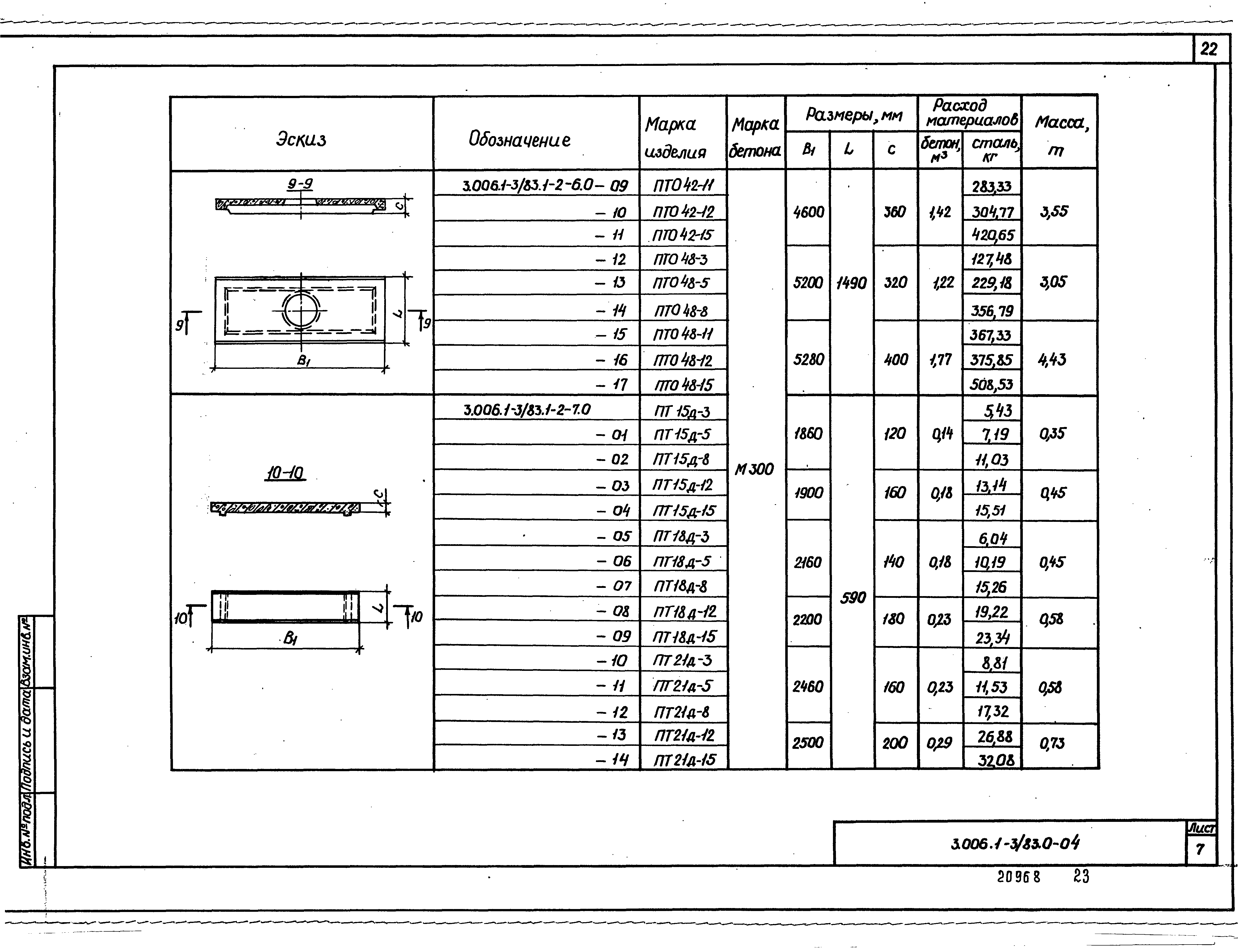 Серия 3.006.1-3/83