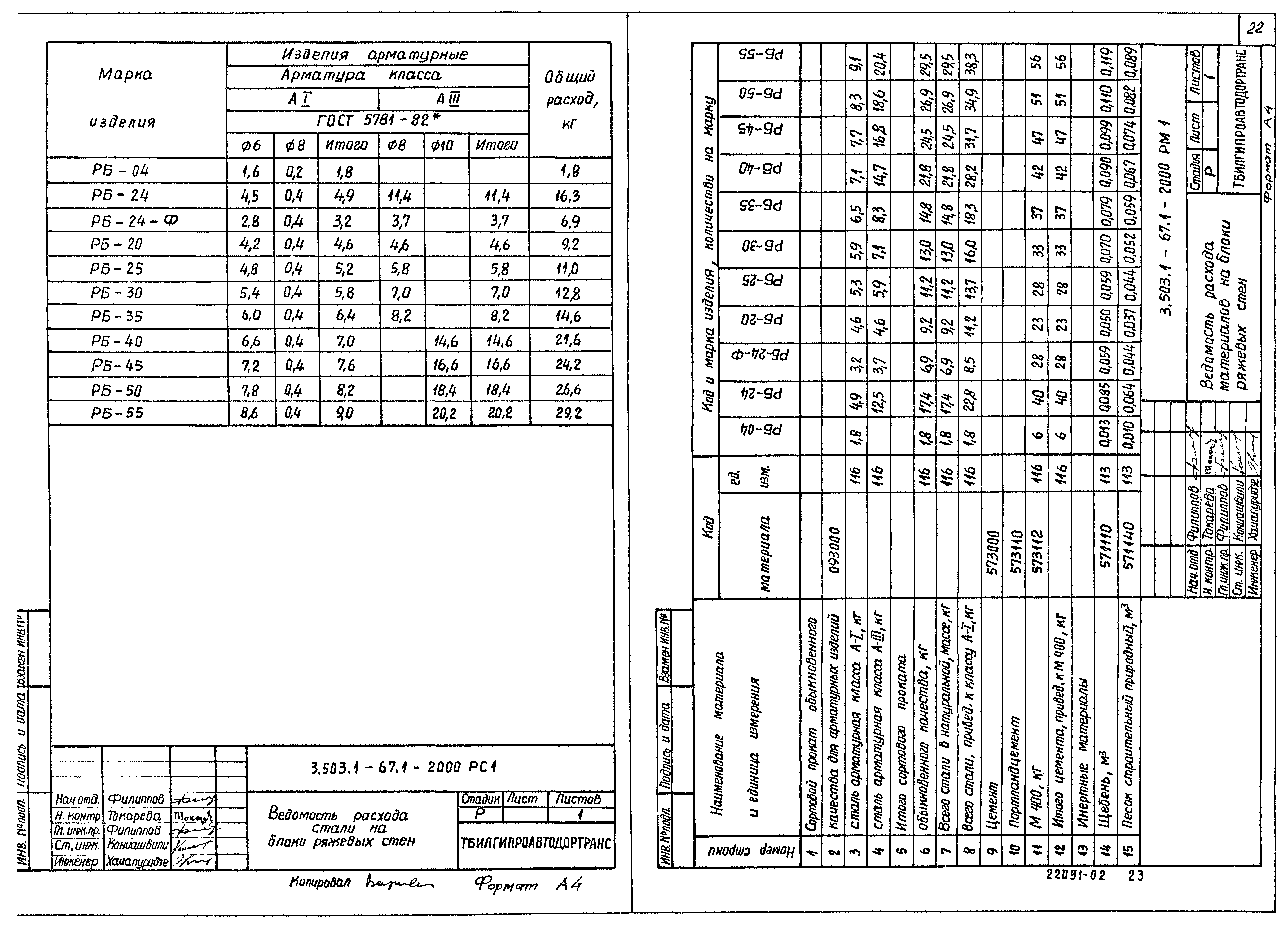 Серия 3.503.1-67