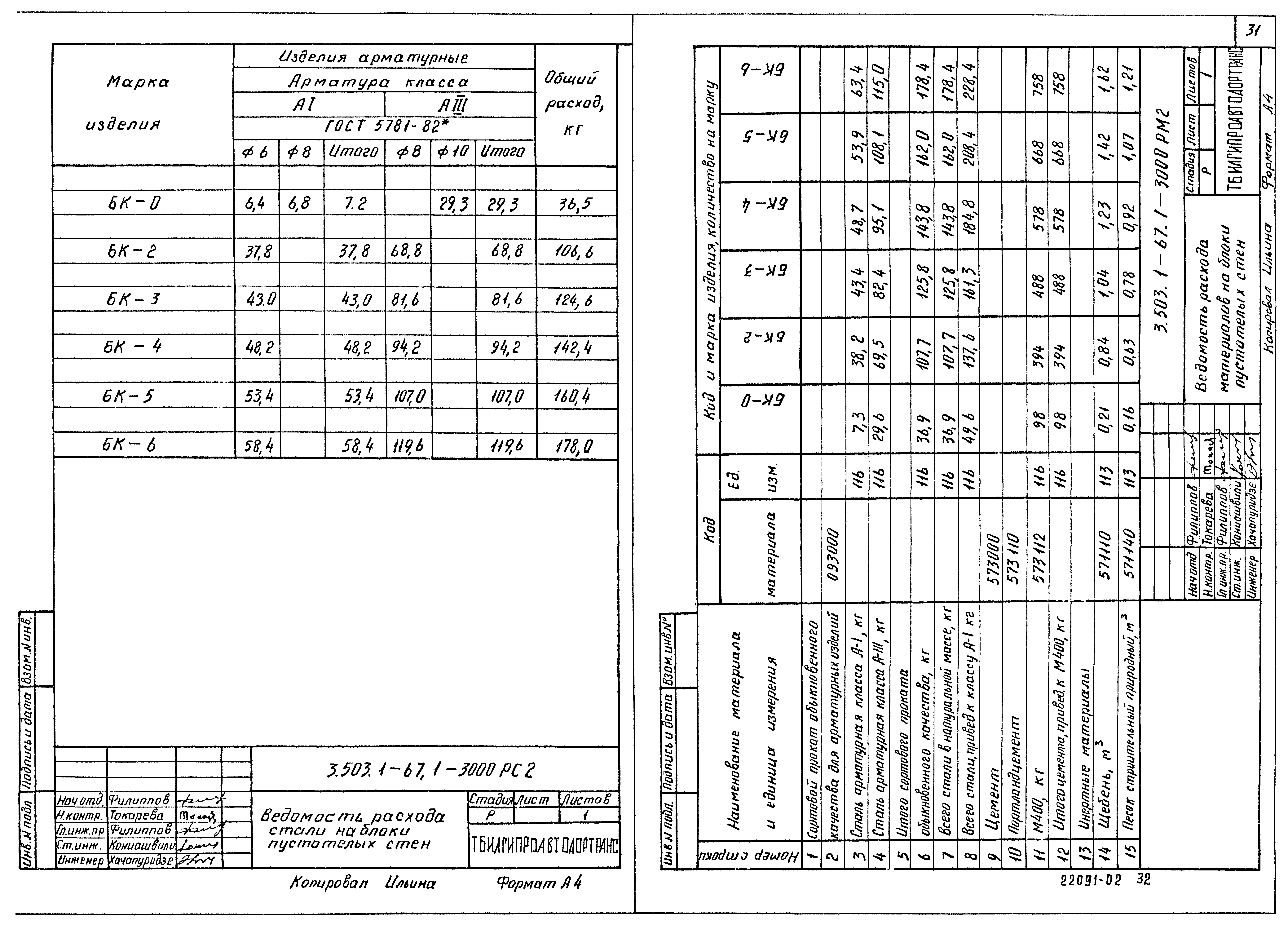 Серия 3.503.1-67