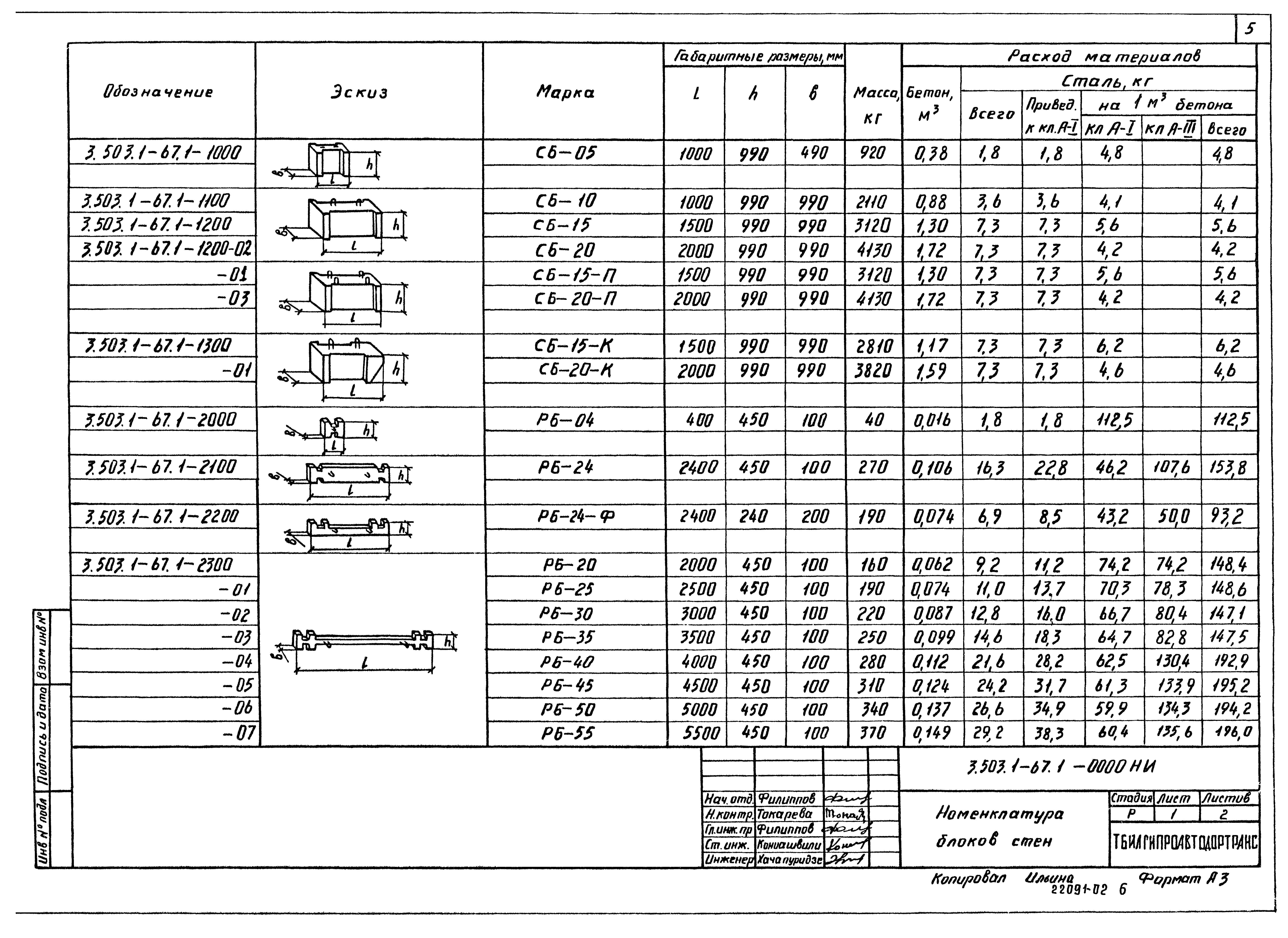 Серия 3.503.1-67