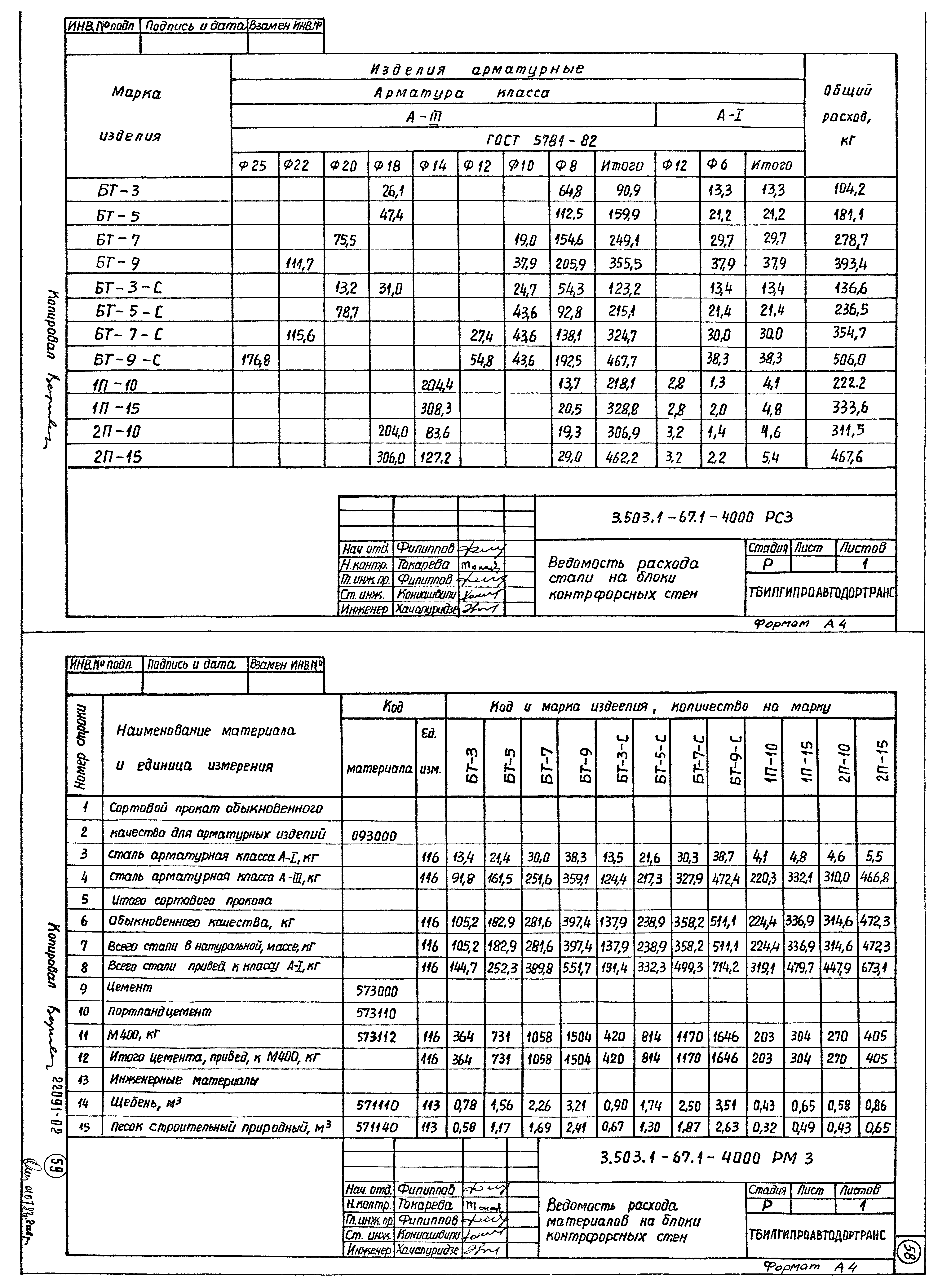 Серия 3.503.1-67