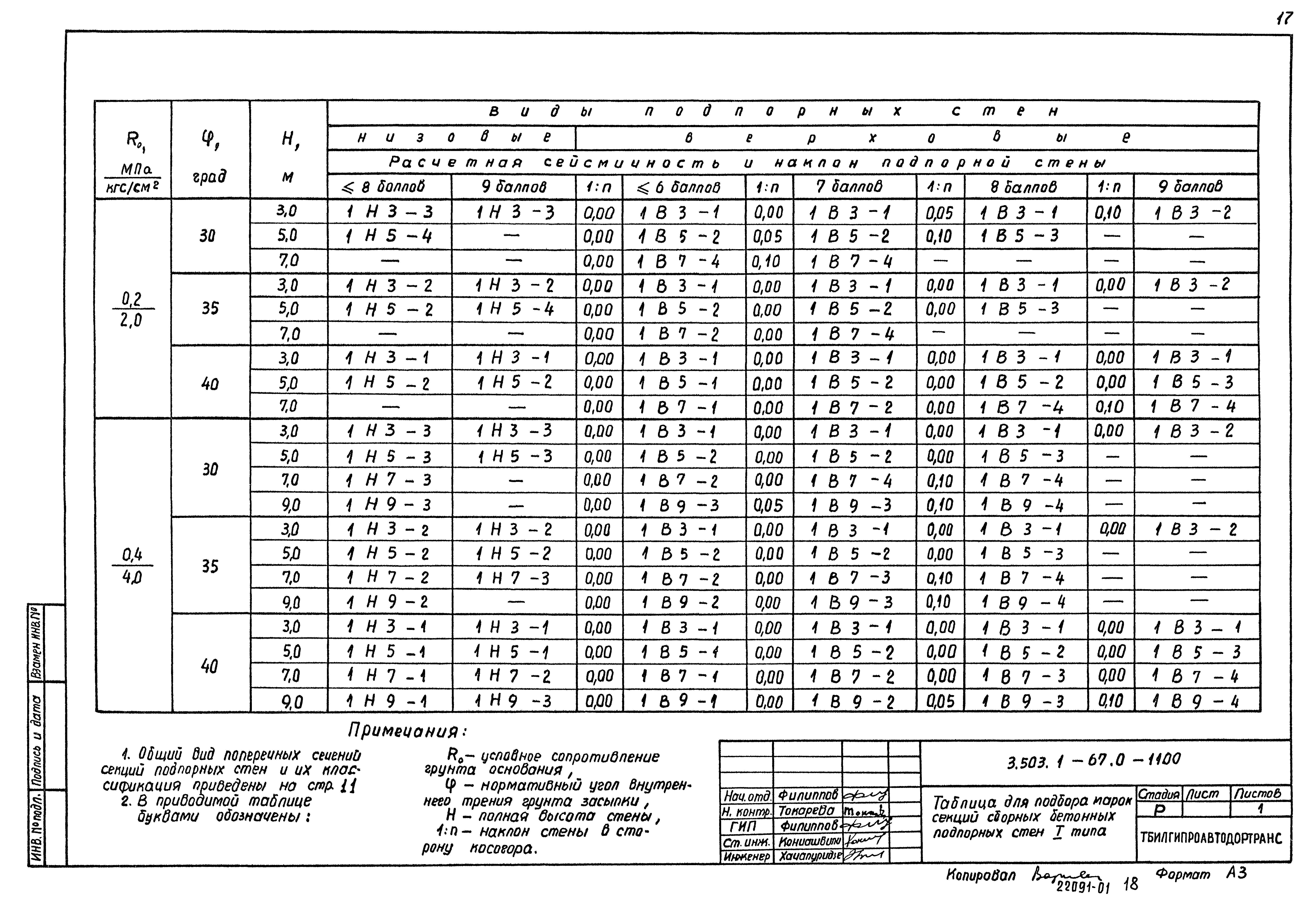 Серия 3.503.1-67