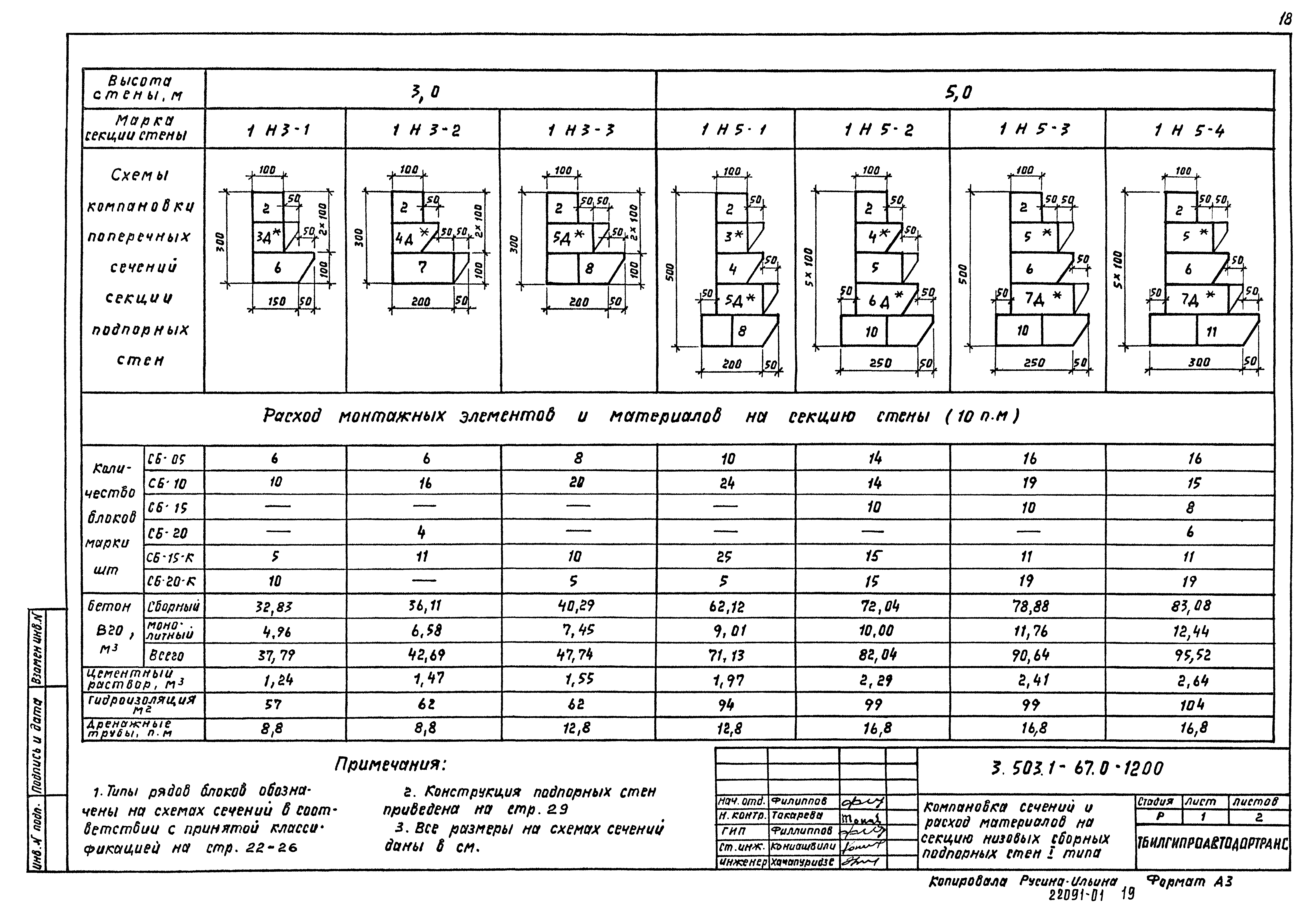 Серия 3.503.1-67