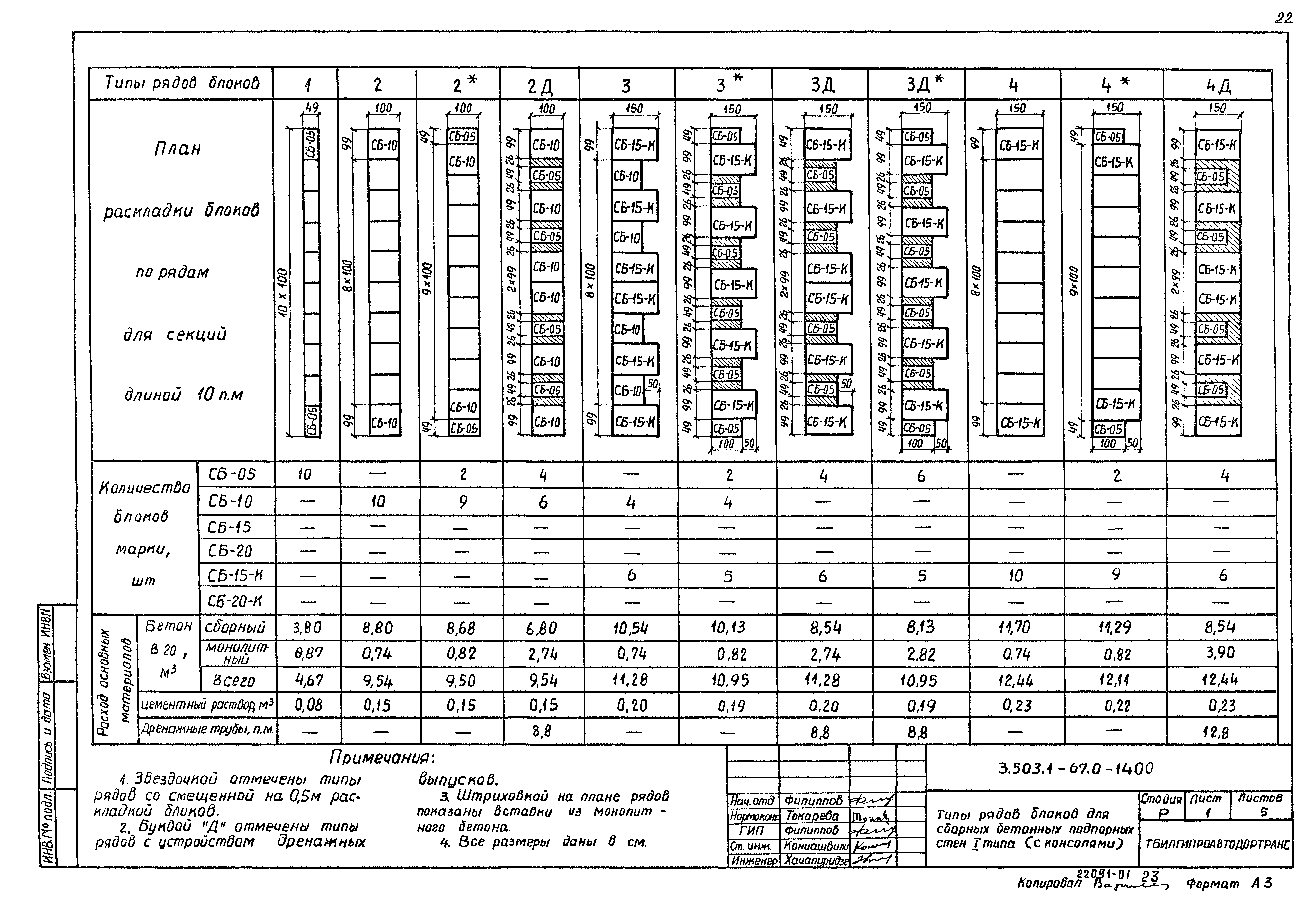 Серия 3.503.1-67